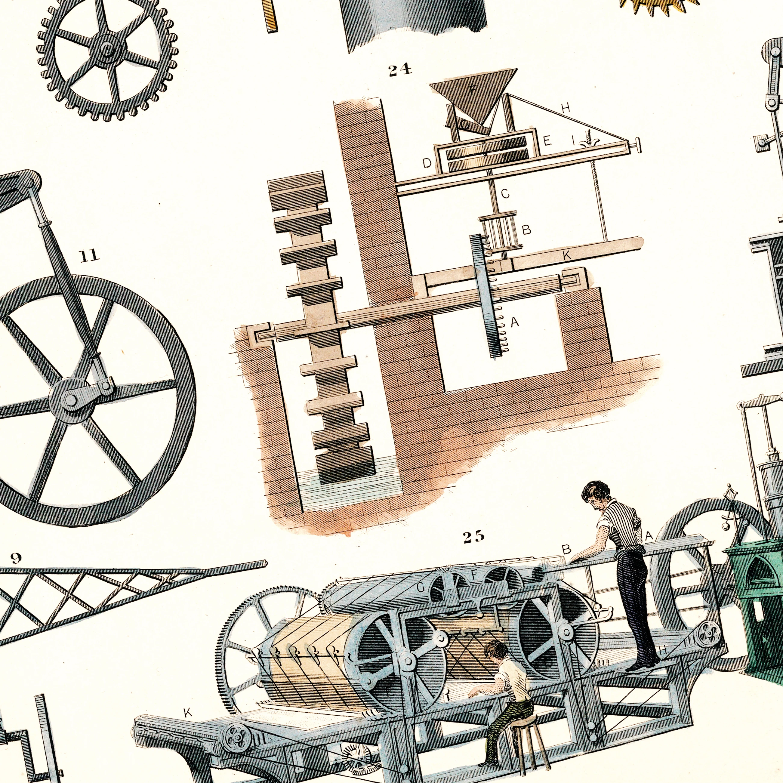 Hareket ve Mekanik (Poster)