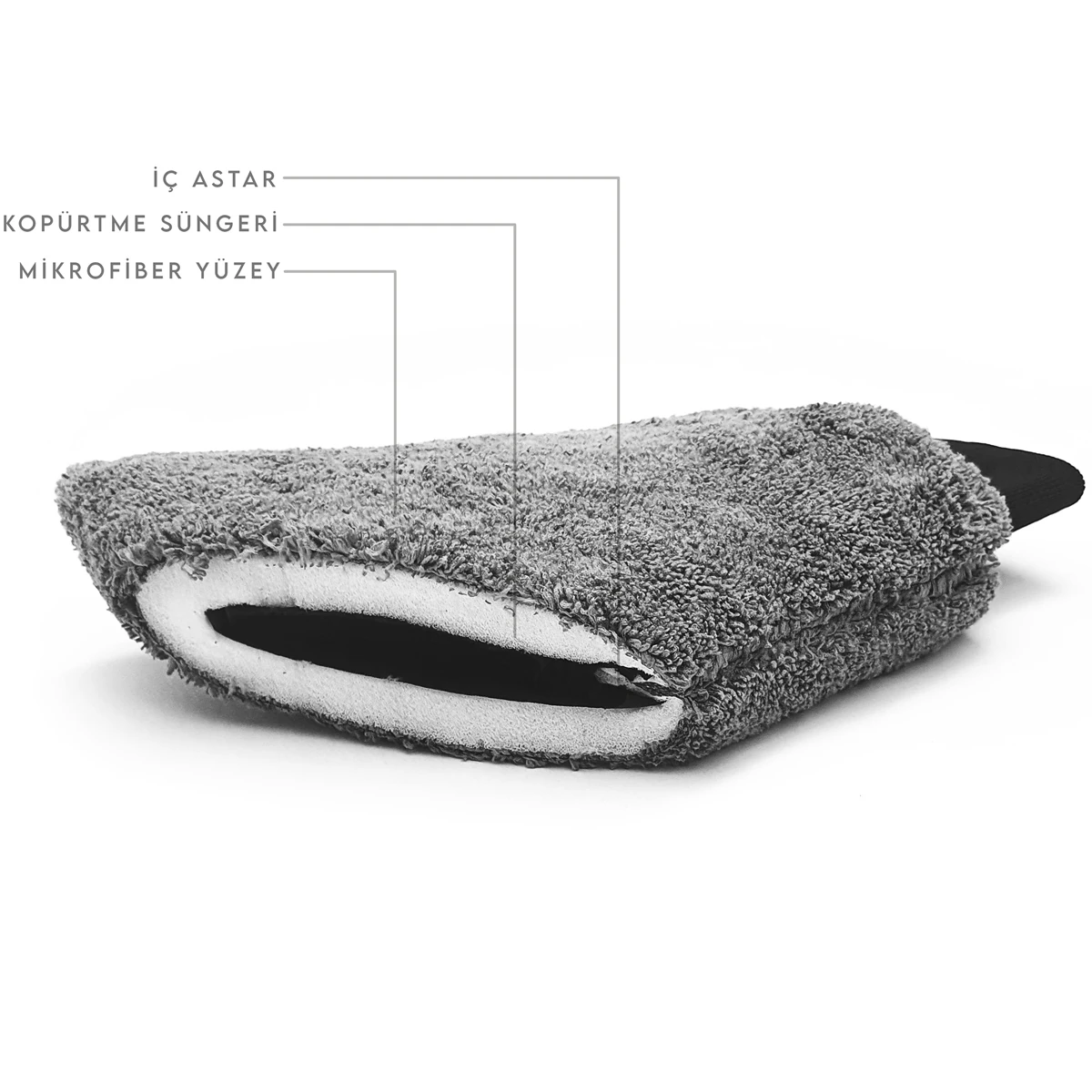 CHROPACK Mikrofiber Oto Yıkama Paketi - Antasit/Sarı