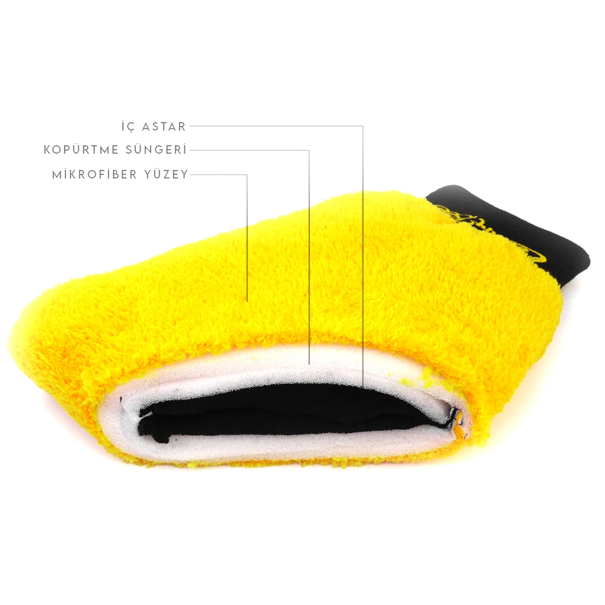 Premium Mikrofiber Araç Yıkama ve Cila Eldiveni