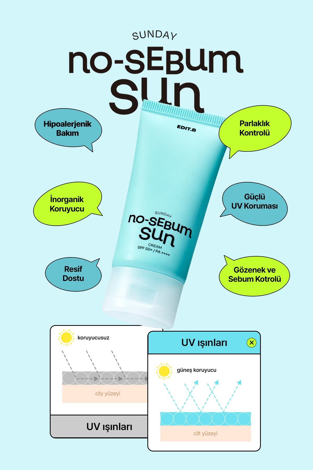 Yağlanma ve Gözenek Karşıtı Nemlendirici Fiziksel Güneş Kremi EDIT.B No Sebum Sun Cream SPF50+PA++++