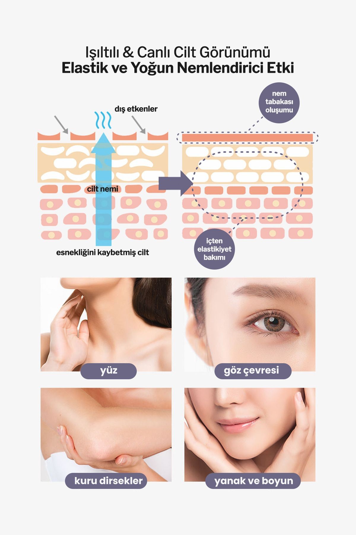 %20 Volufilin İçeren Dolgunlaştırıcı, Anti Aging Stick Derma Factory Volufiline Ampoule Stick