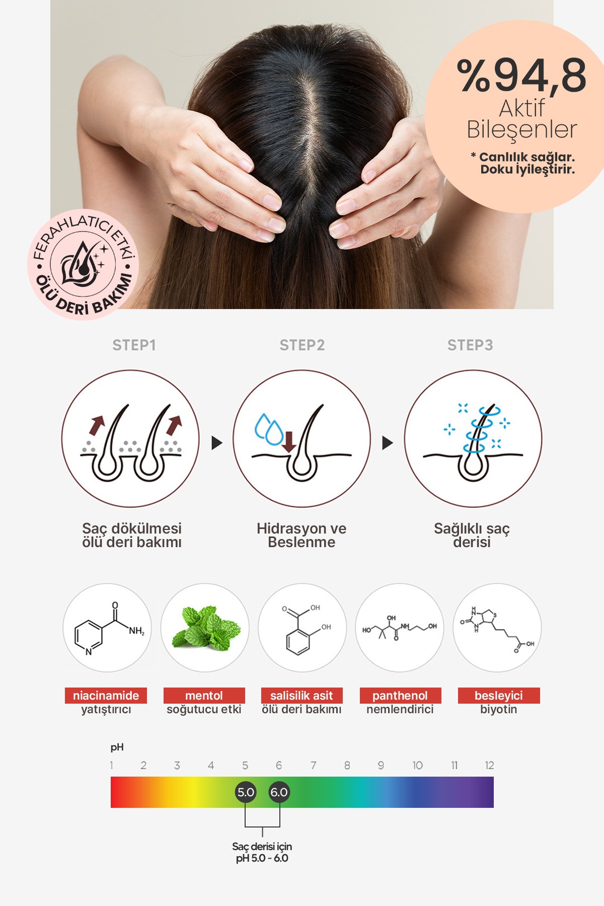 Maya ve Kafein İçeren Saç Dökülmesi Karşıtı Tonik Derma Factory Anti Hair Loss Scalp Tonic 100ml