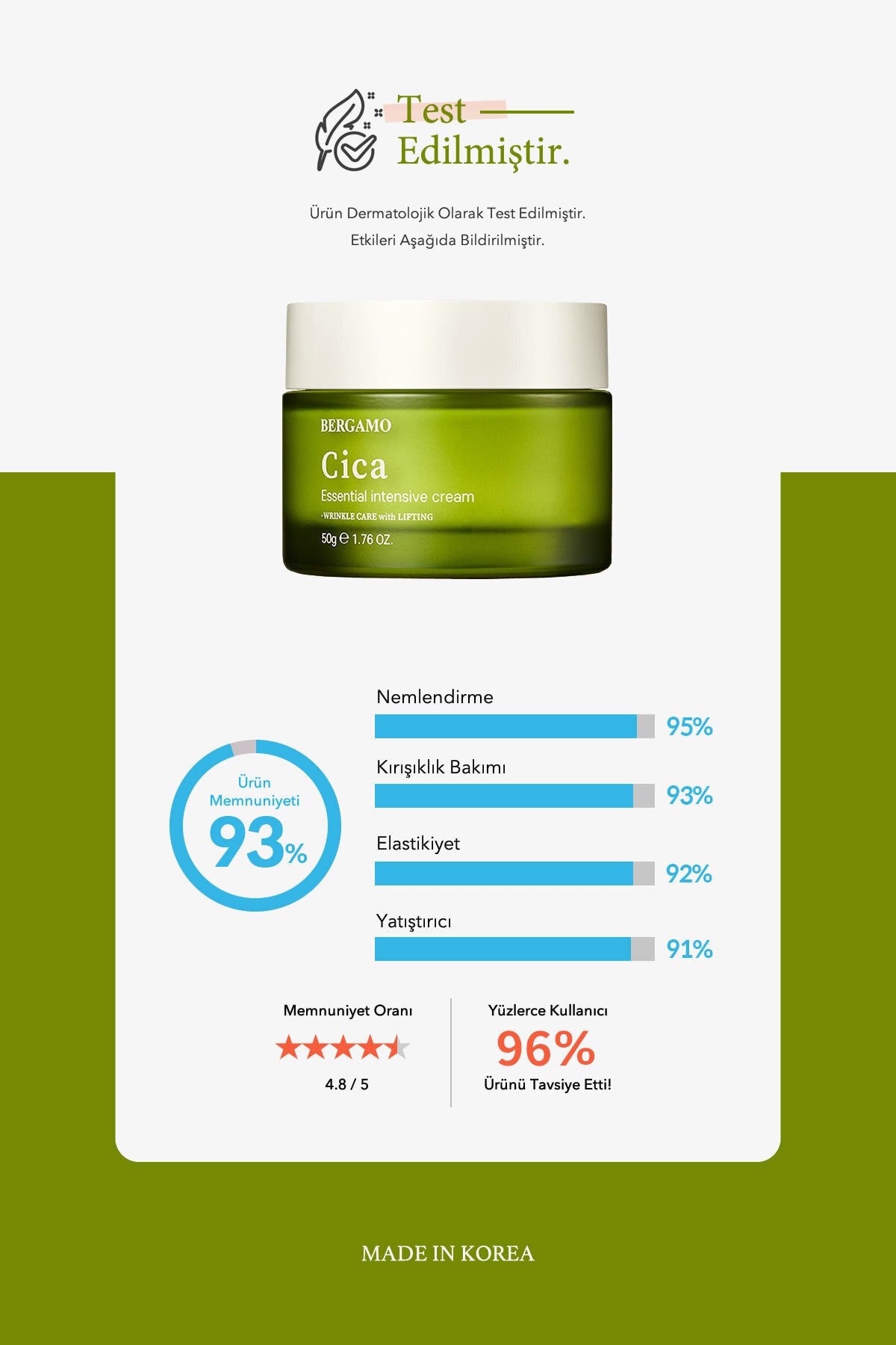 Essential Intensive Cream Cica ( Besleyici, Nemlendirici Ve Yatıştırıcı Anti-aging Yoğun Krem )