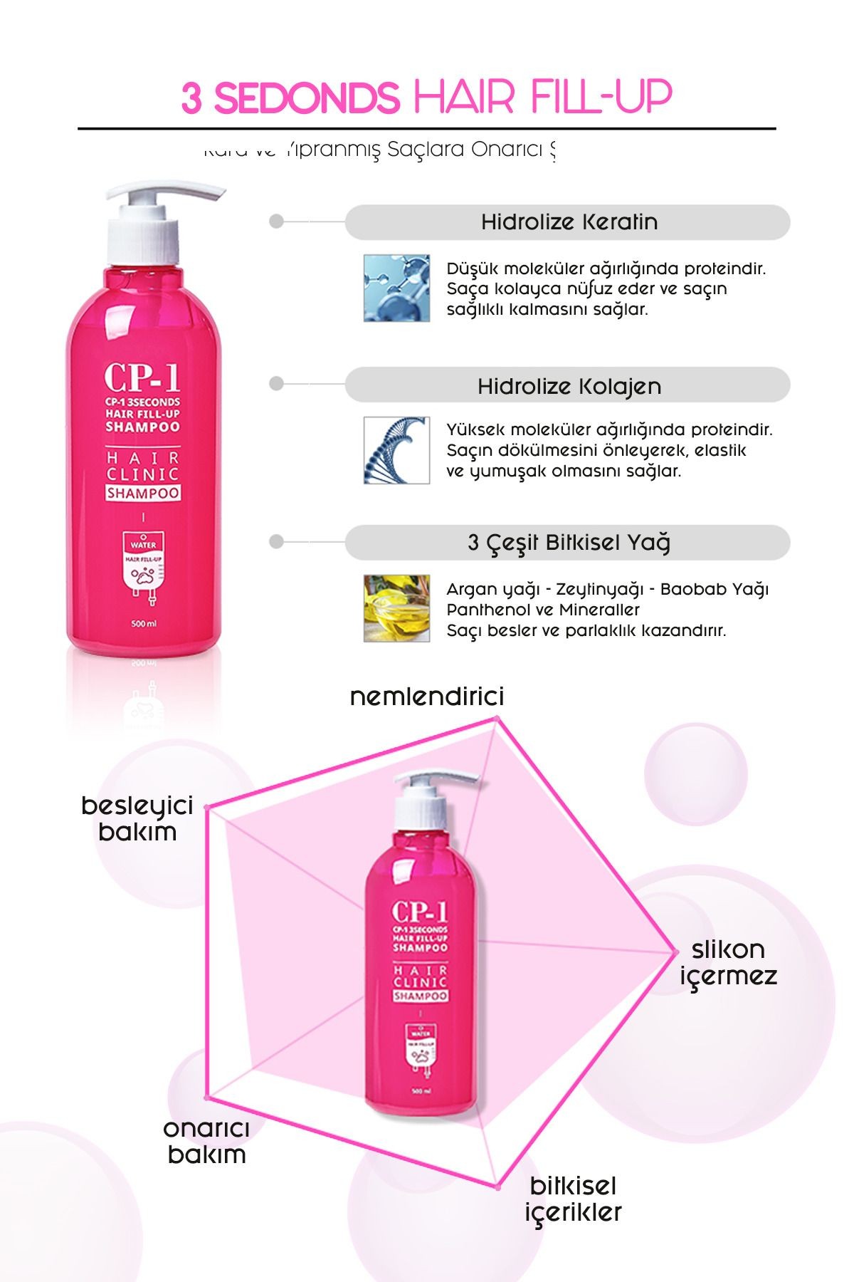 CP-1 Dolgunlaştırıcı Şampuan 3 Seconds Fill Up Shampoo 500 ML