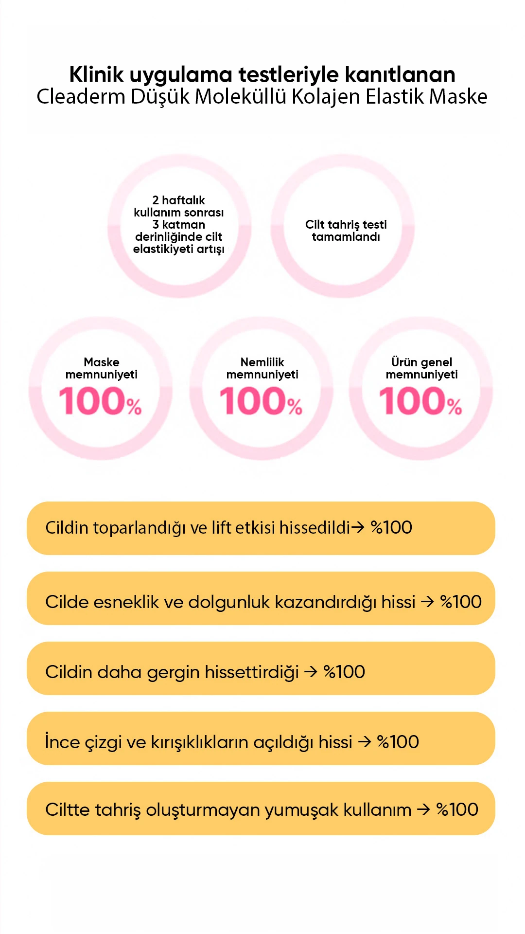 Kolajen Şeffaflaşan Cam Cilt Jel Maske Small Molecule Elastic Mask