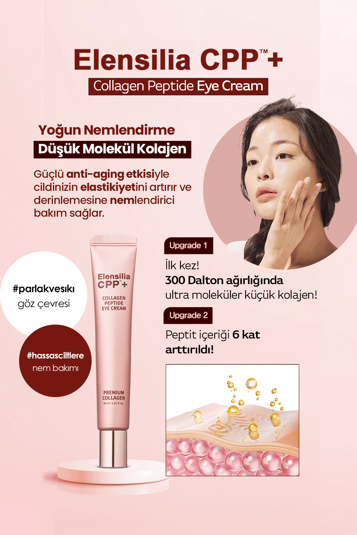 Premium Kolajen Elensilia 3. Nesil Göz Kremi Elensilia CPP Premium Collagen Peptide Eye Cream 30ml