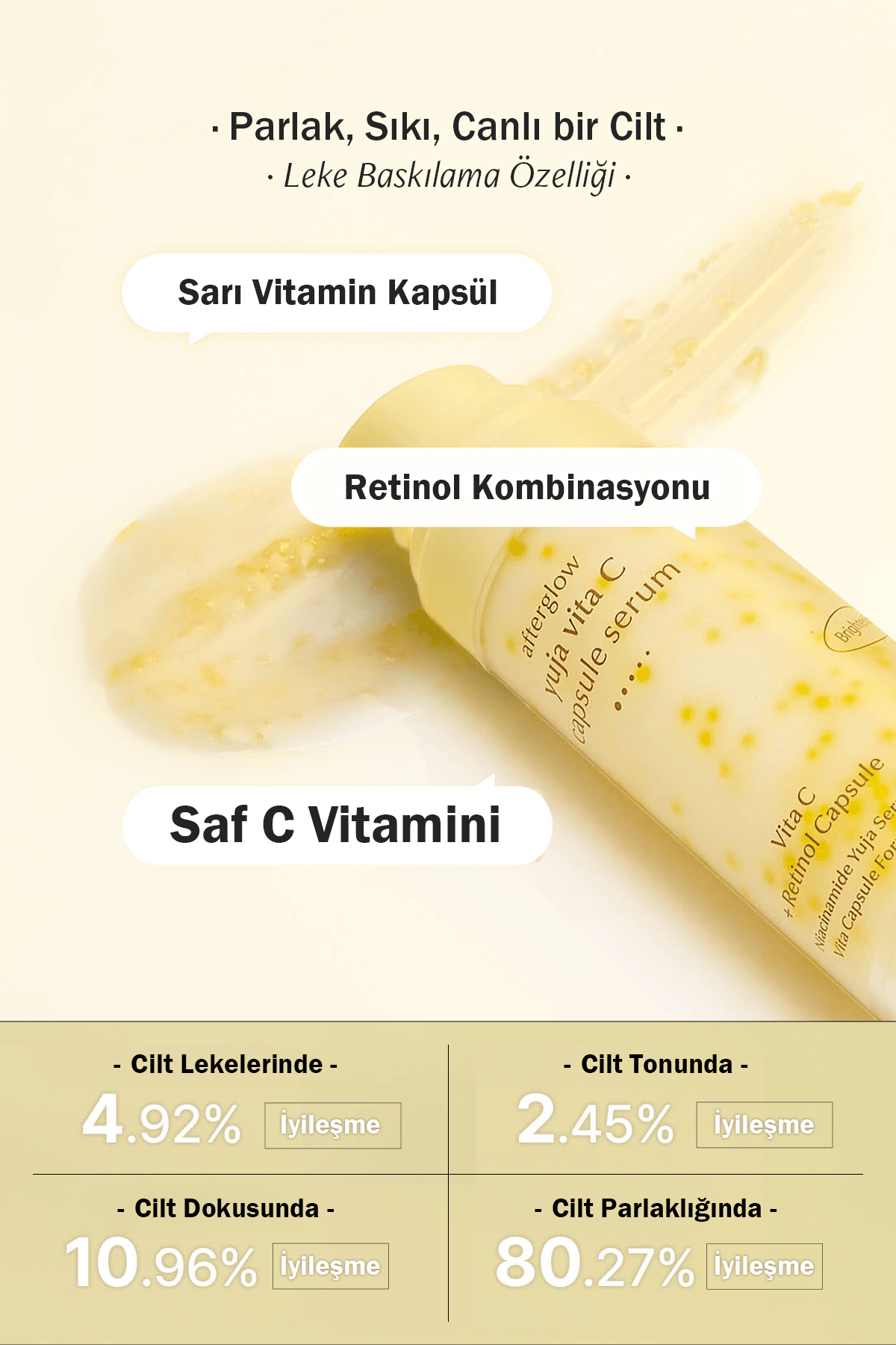 Kapsüllenmiş Retinol ve Vitamin İçeren Leke Serumu Luvum Afterglow Yuja Capsule Serum