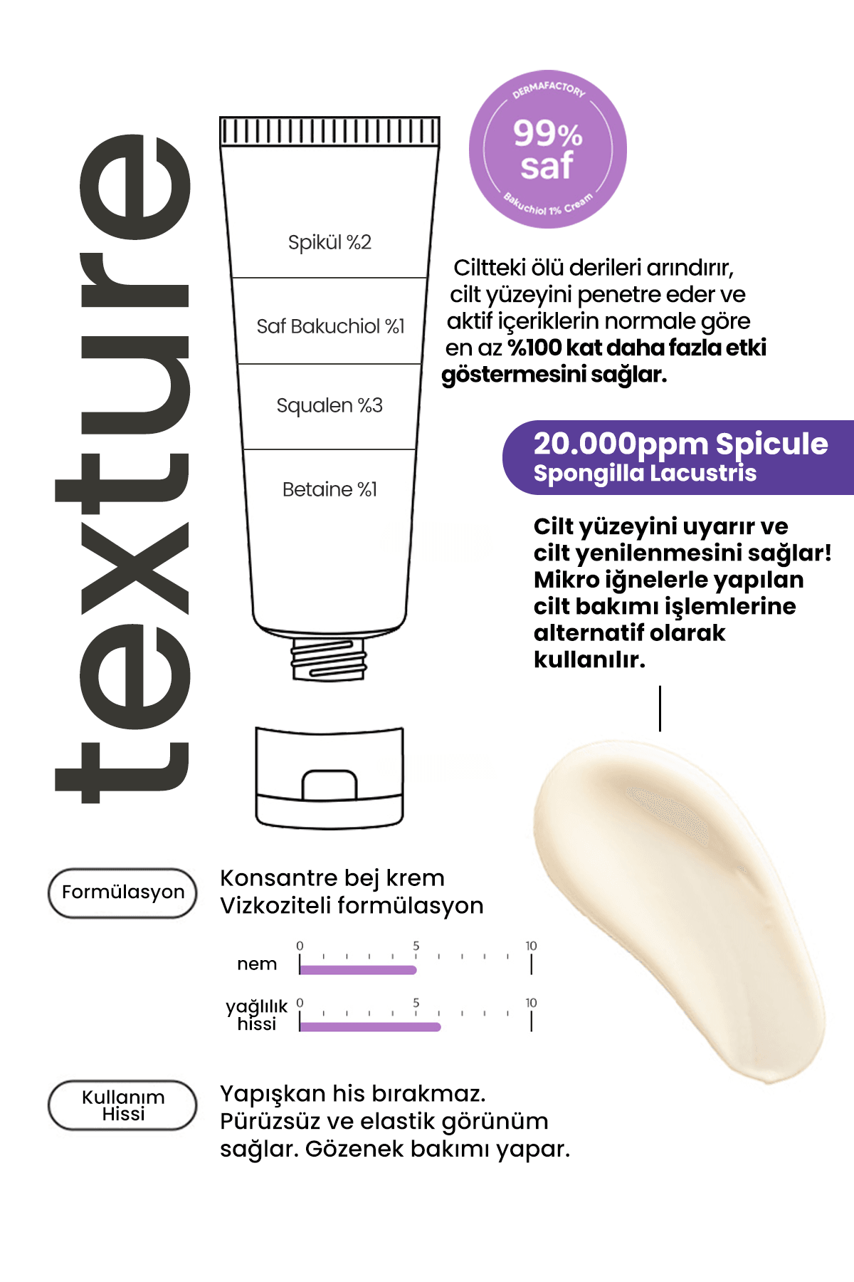 Cilt Yenileyici İğne Yapılı Spikül ve Bakuchiol Krem Derma Factory Spicule Max Cream