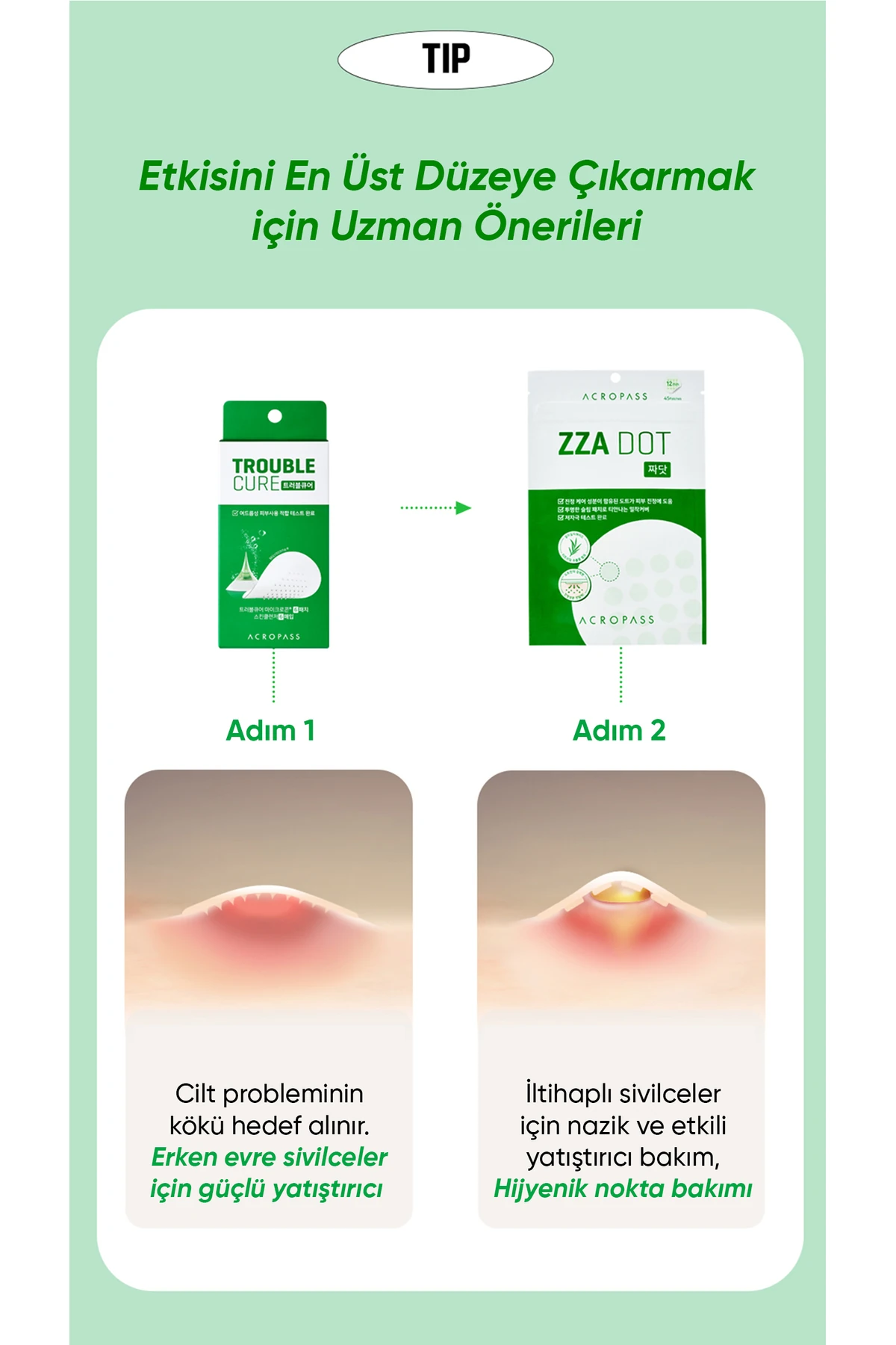Mikro Noktalı Salisilik Asit Bandı ZZA Dot 45li