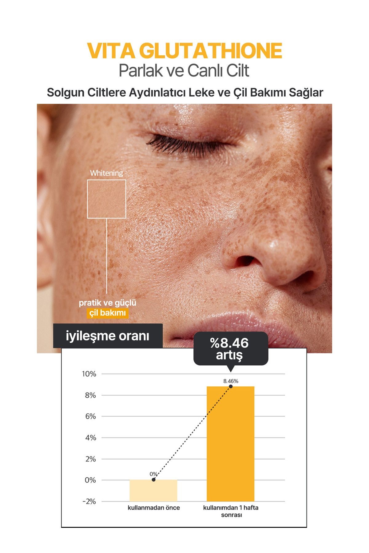 Glutatyon İçeren Aydınlatıcı Kağıt Maske Elensilia Vita Glutathione Ampoule Mask