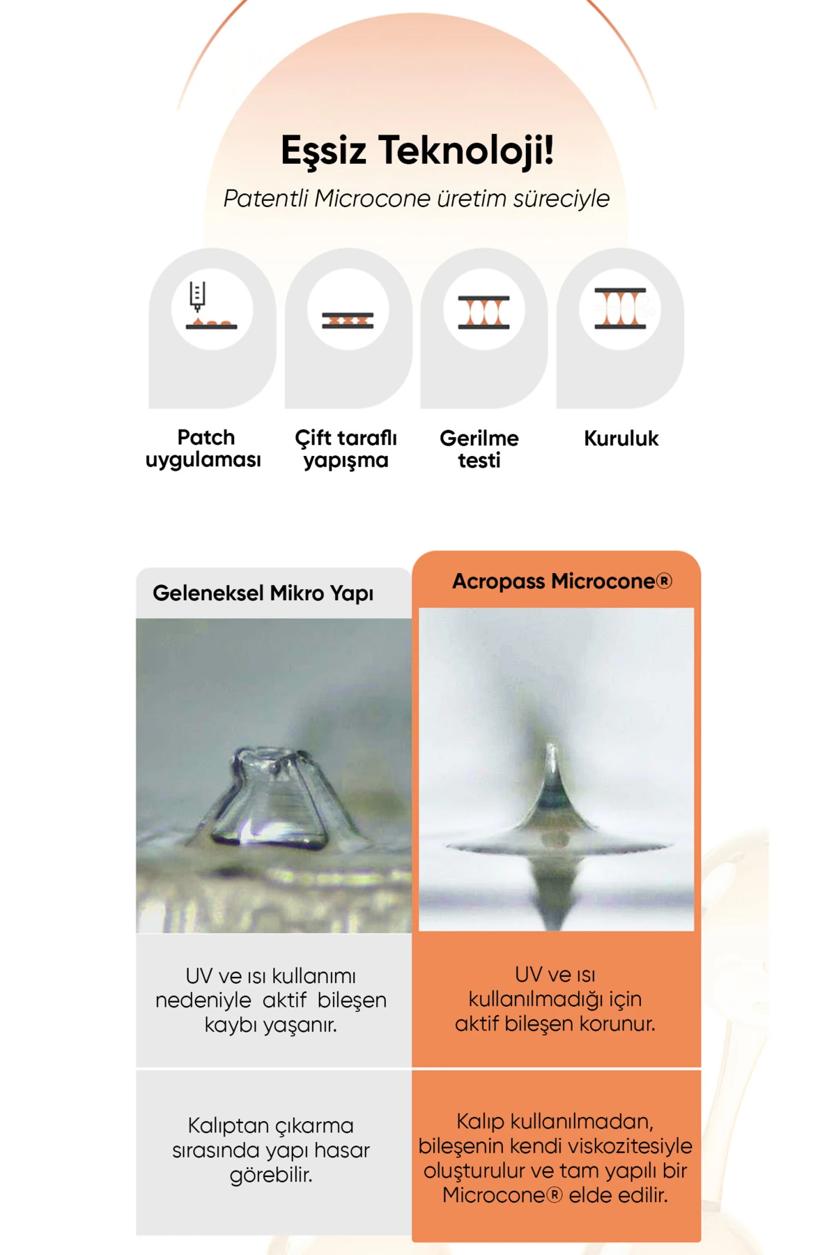 Retinol ve PDRN Mikro İğneli Göz Altı ve Nazolabial Çizgi Reti-rn Microcone Patch Slim 6lı