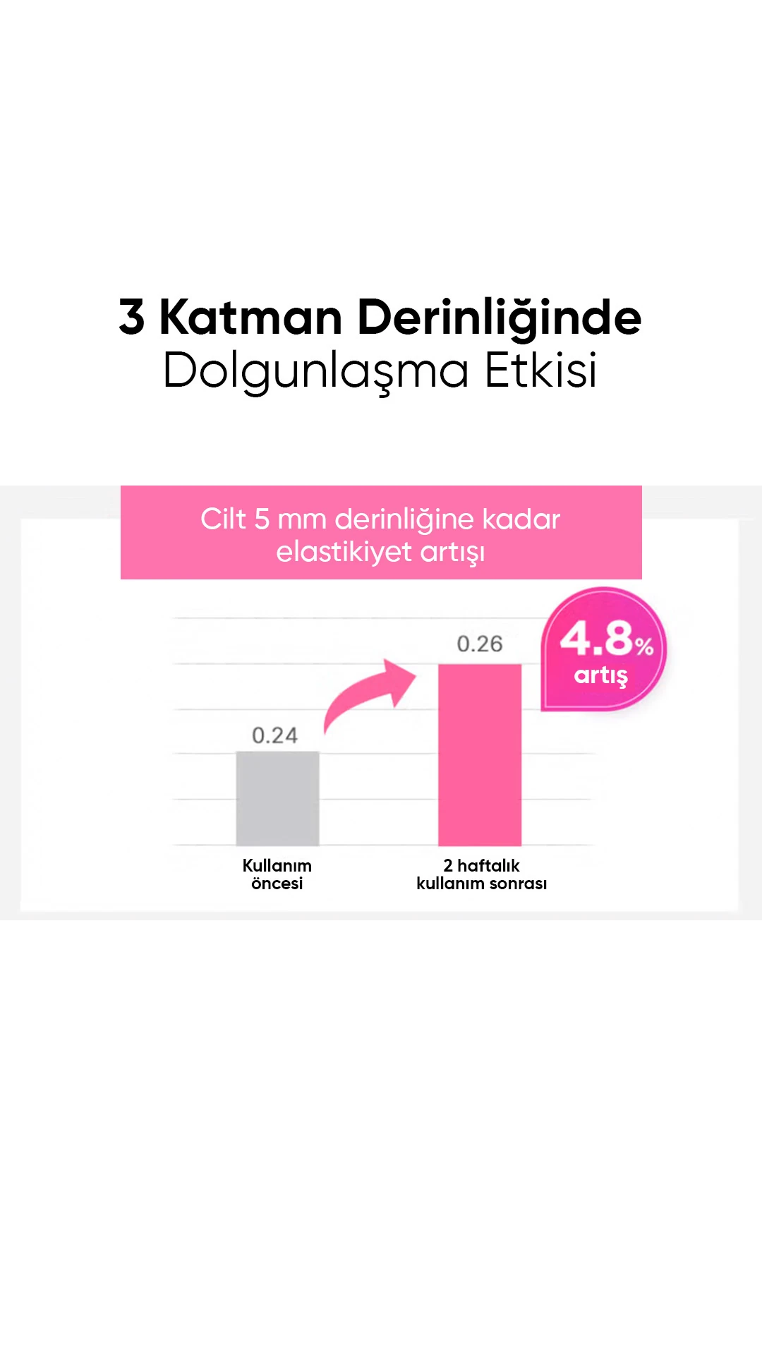 Nemlendirici ve Kırışıklık Karşıtı Stick Balm Collagen Filling Stick
