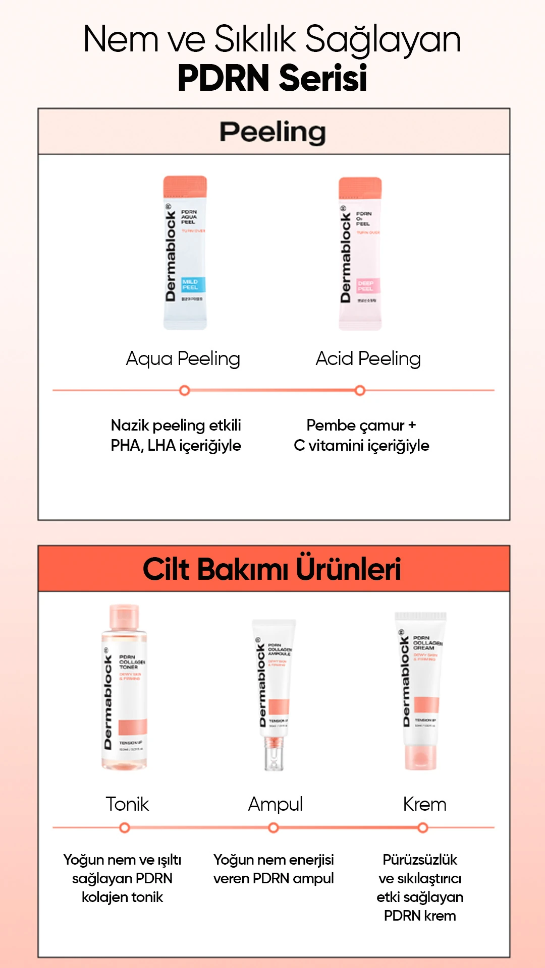PDRN Somon Dna Yenileyici Tonik PDRN Collagen Toner