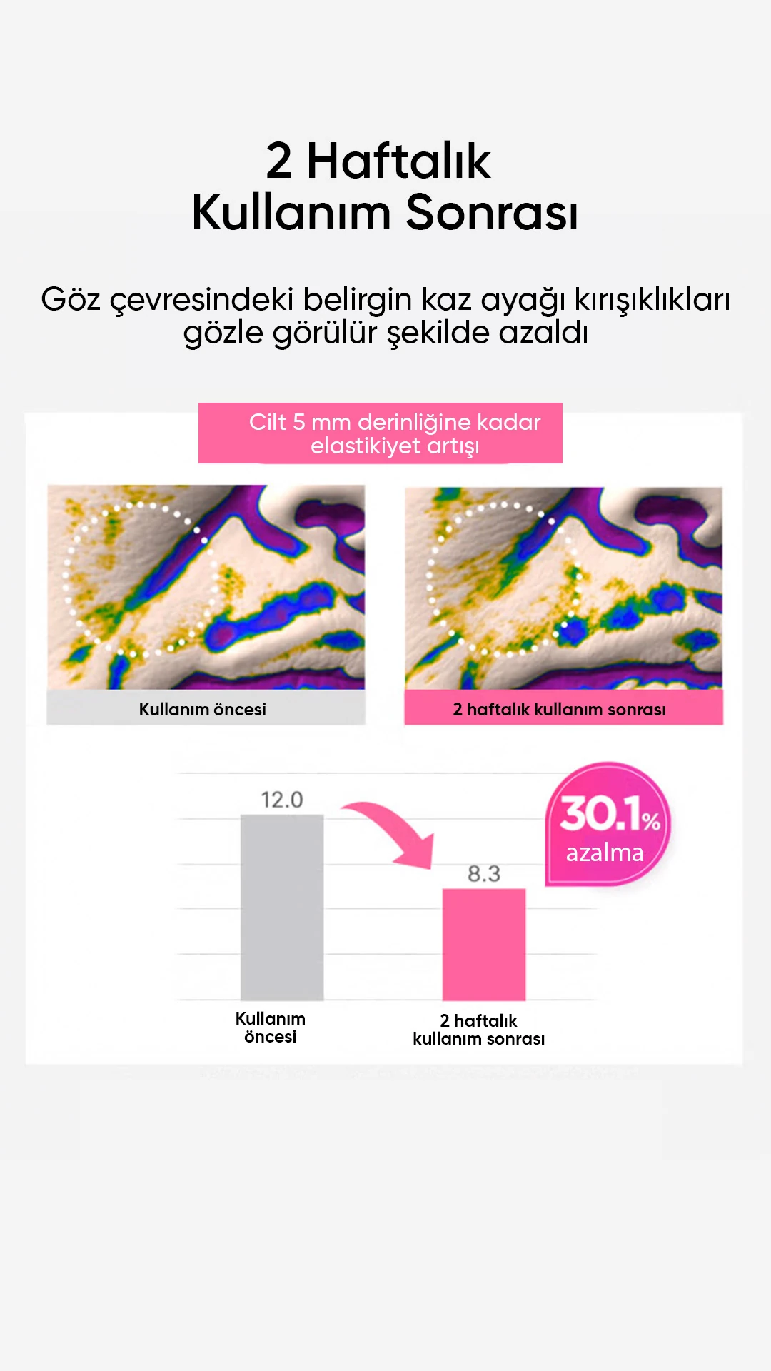 Küçük Moleküllü Kolajen Ampul Serum Small Molecule Collagen Wrinkle Ampoule