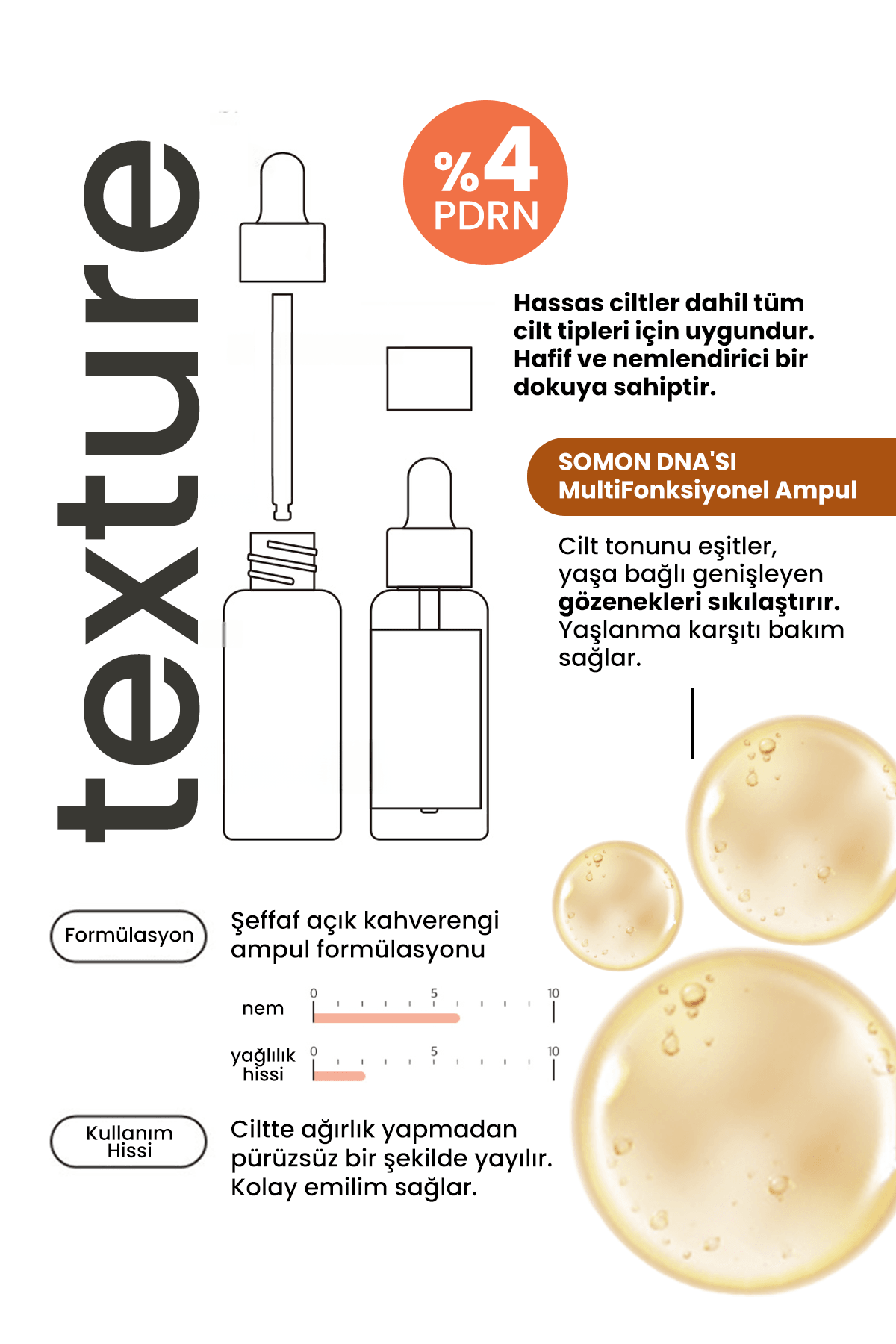 PDRN Somon DNA Yaşlanma Karşıtı ve Sıkılaştırıcı Serum Derma Factory PDRN %4 Ampoule 30 ml