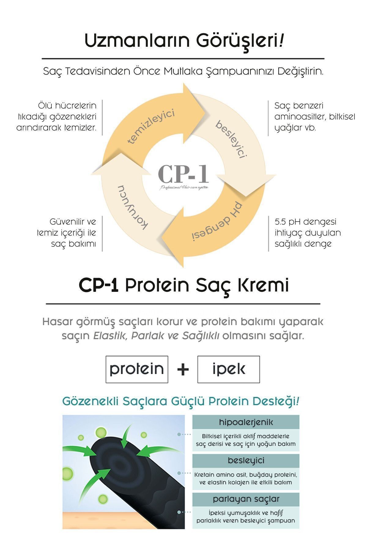 Cp-1 Kolajen Ve Ipek Proteini Içeren Kırılma Karşıtı Yoğun Besleyici Protein Saç Kremi