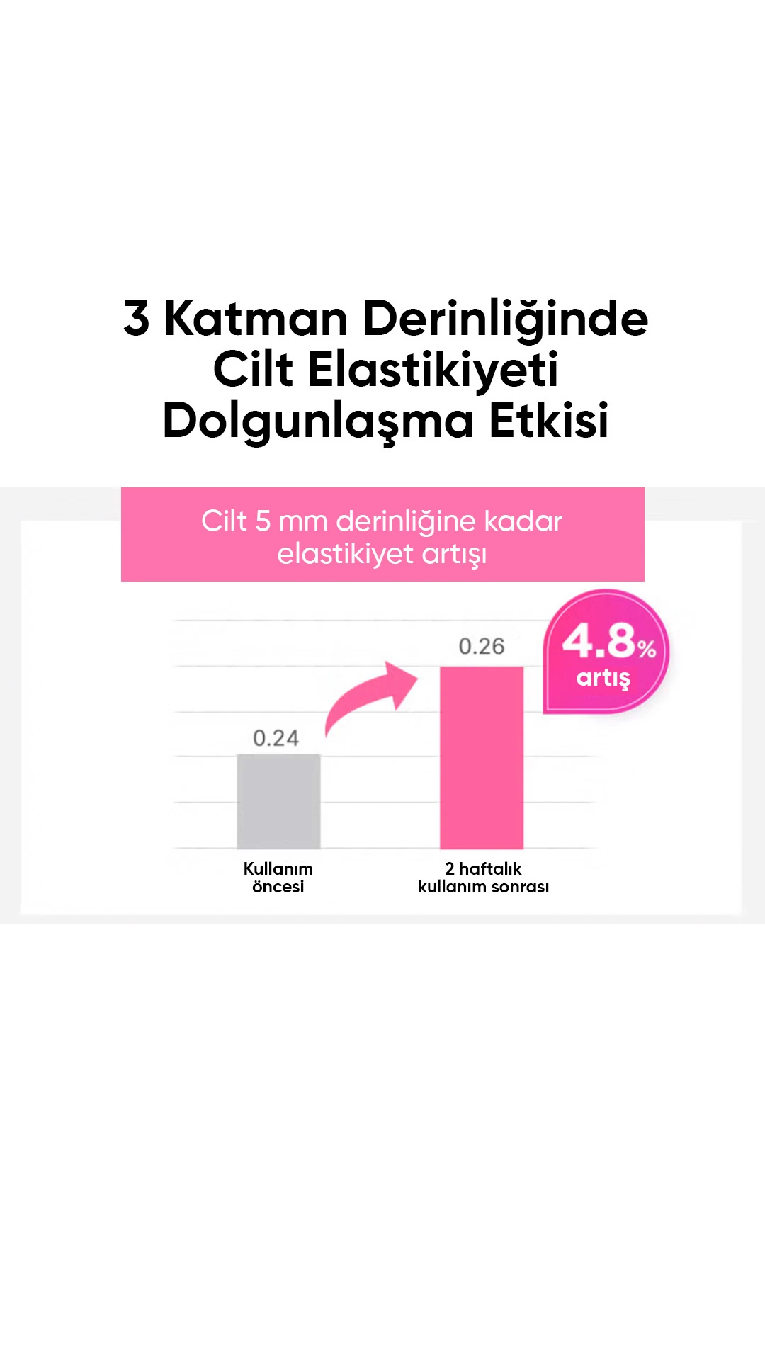 Küçük Moleküllü Kolajen ve Parlak Cam Cilt Sprey Small Molecule Collagen Glow Mist