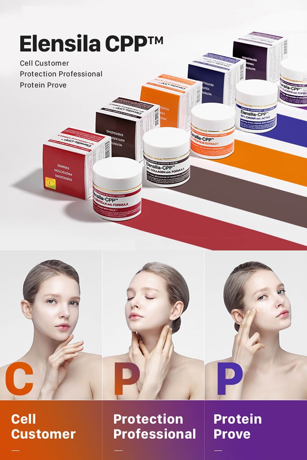 Elensilia Yatıştırıcı, Onarıcı Ve Canlandırıcı %80 Cica Krem Elensilia Cpp 80 Centella Formula Cream