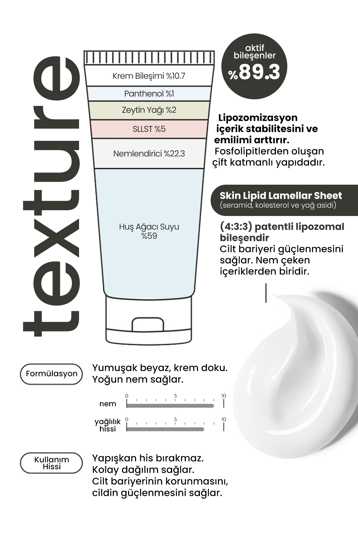 Bariyer Onarıcı %59 Huş Ağacı Özü Panthenol Krem Derma Factory Skin Barrier Cream 150 ml