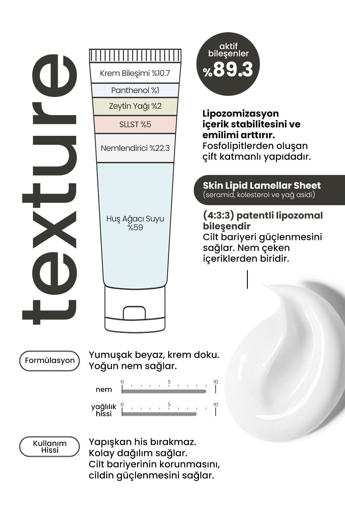 Bariyer Onarıcı %59 Huş Ağacı Özü Panthenol Krem Skin Barrier Cream 50 Ml