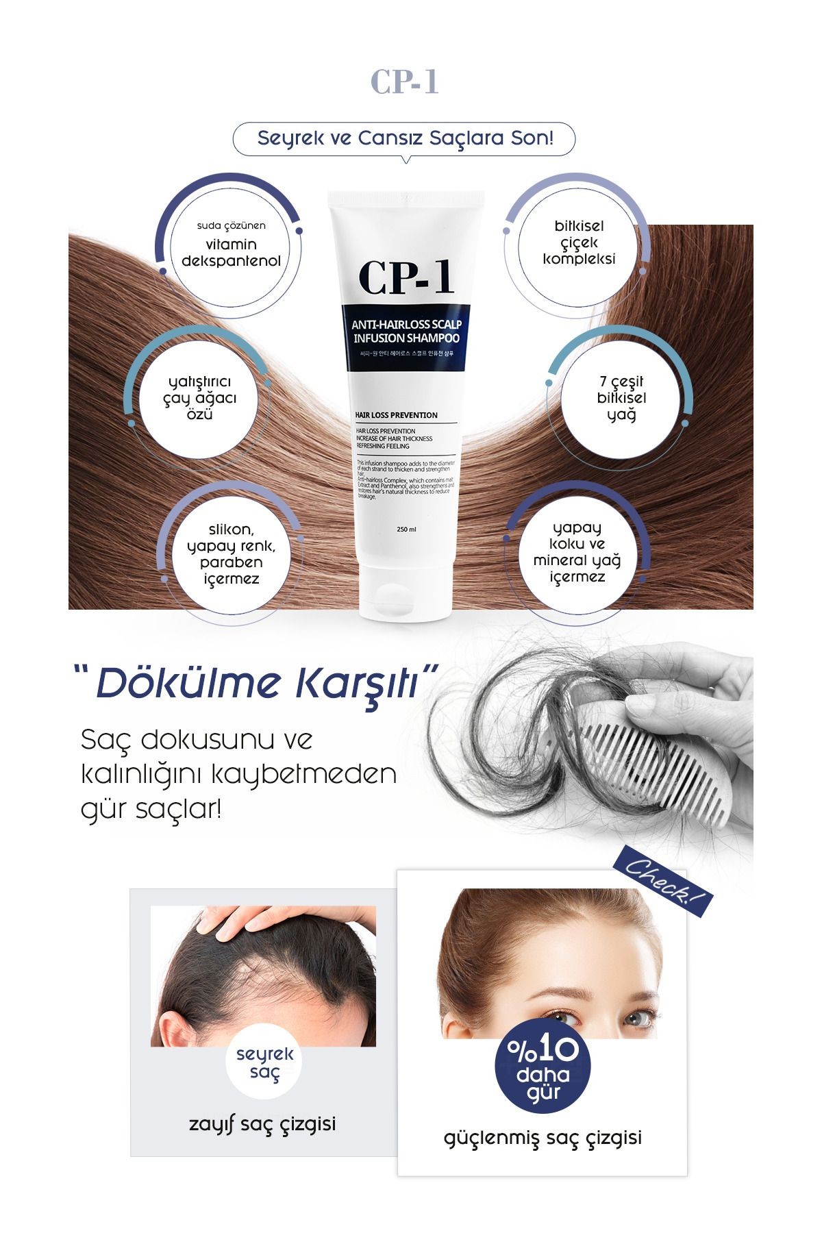 CP-1 Saçlara Hacim ve Parlaklık Kazandıran Dökülme Karşıtı Şampuan Anti-Hair Loss Scalp 250ml