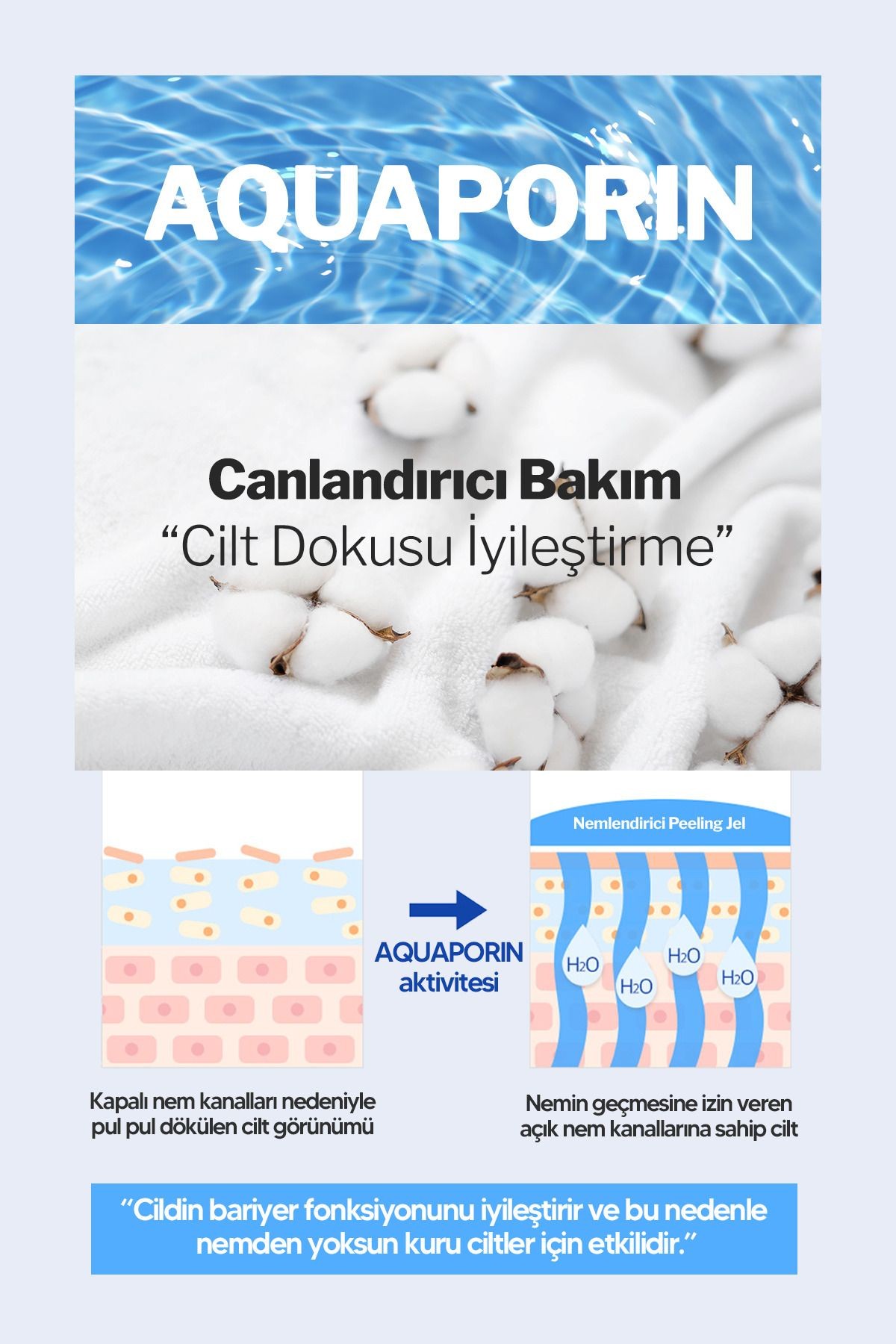 Aydınlatıcı ve Pürüzsüzleştirici Selüloz Peeling Gel Derma Factory Aquaporin Peeling Gel 120ml