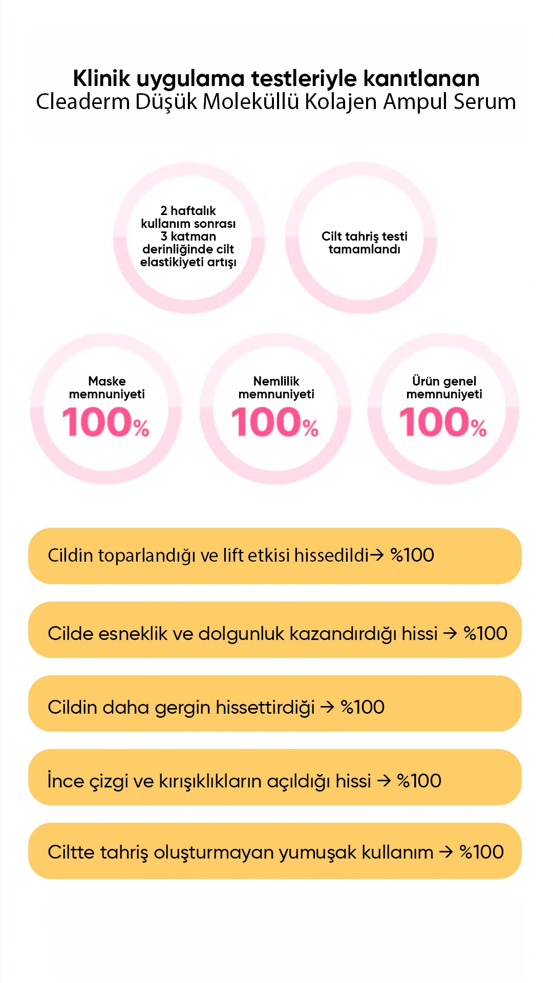 Küçük Moleküllü Kolajen Ampul Serum Small Molecule Collagen Wrinkle Ampoule