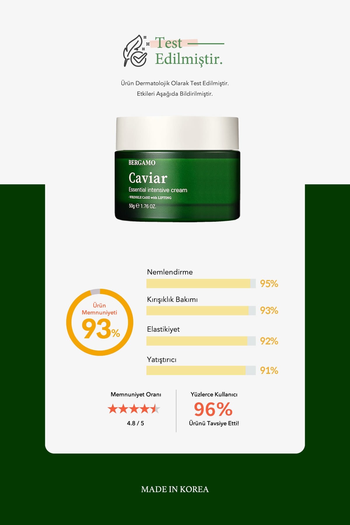 Essential Intensive Cream Caviar ( Besleyici, Nemlendirici Ve Kırışıklık Karşıtı Yoğun Krem )