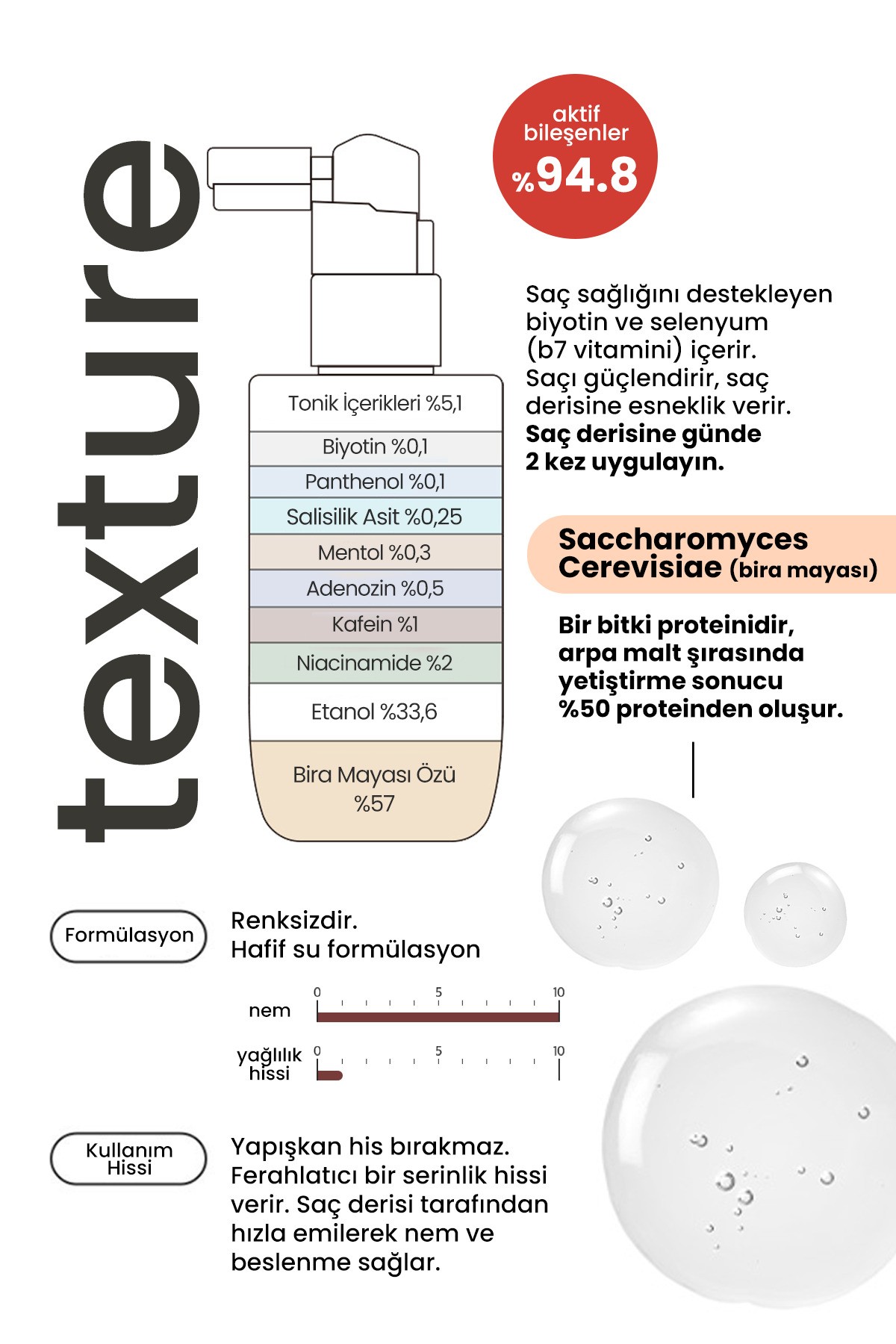 Maya ve Kafein İçeren Saç Dökülmesi Karşıtı Tonik Derma Factory Anti Hair Loss Scalp Tonic 100ml