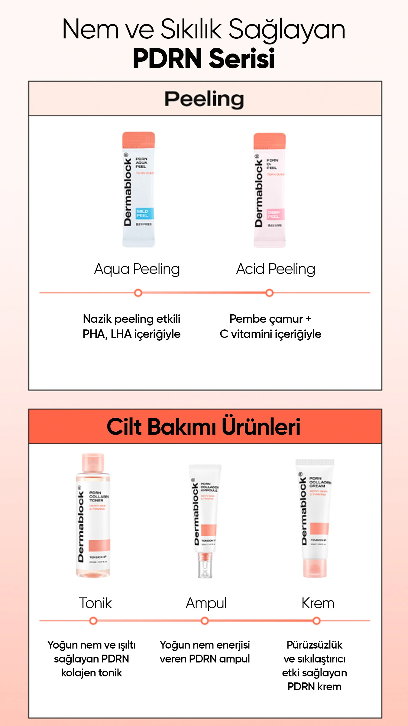 PDRN Somon Dna Yenileyici Köpüren Maske Peeling PDRN o2 Peel X4 Adet