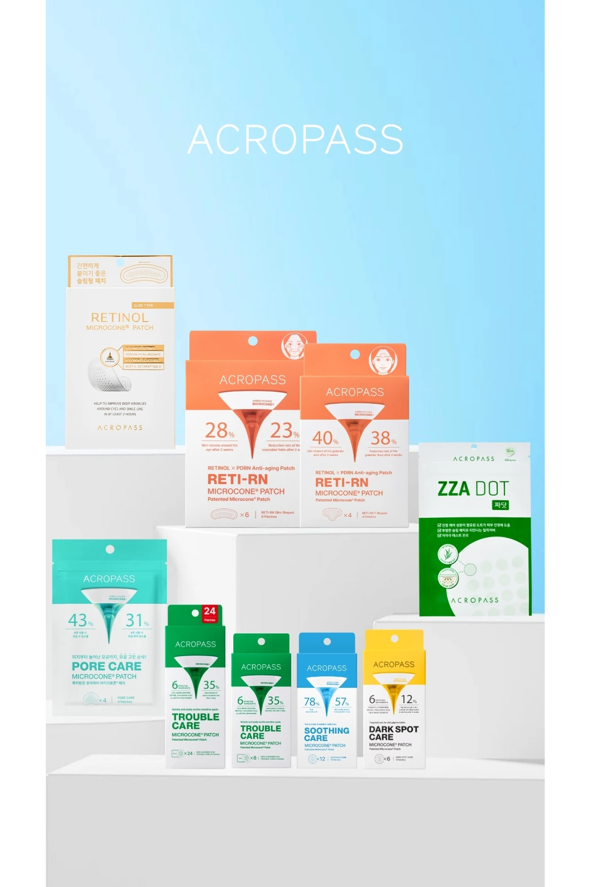 Yatıştırıcı ve Önleyici Mikro İğneli Bant Soothing Care Microcone Patch 12li