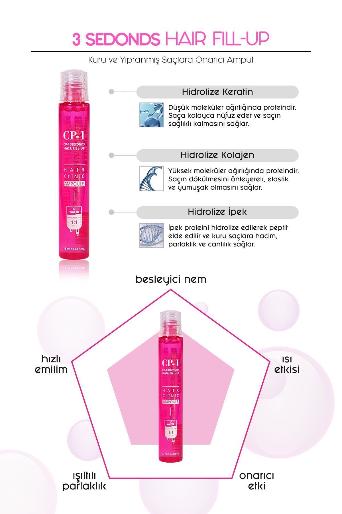 Cp-1 Keratin Seramid Ve Kolajen Içeren 3 Saniyede Bakım Saç Dolgu Serumu Hair Clinic Ampoule 20adet