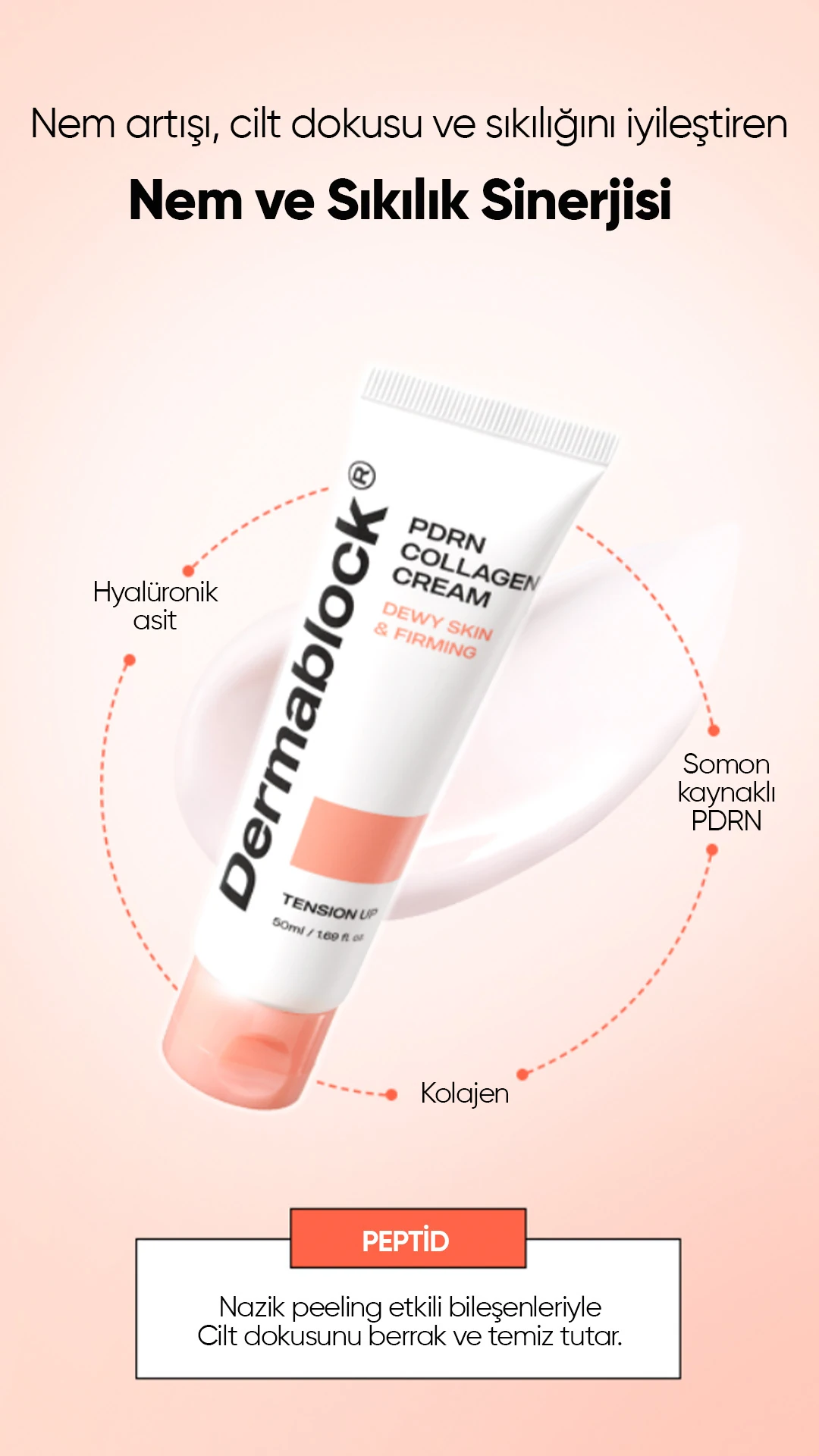 PDRN Somon Dna Yenileyici Krem PDRN Collagen Cream