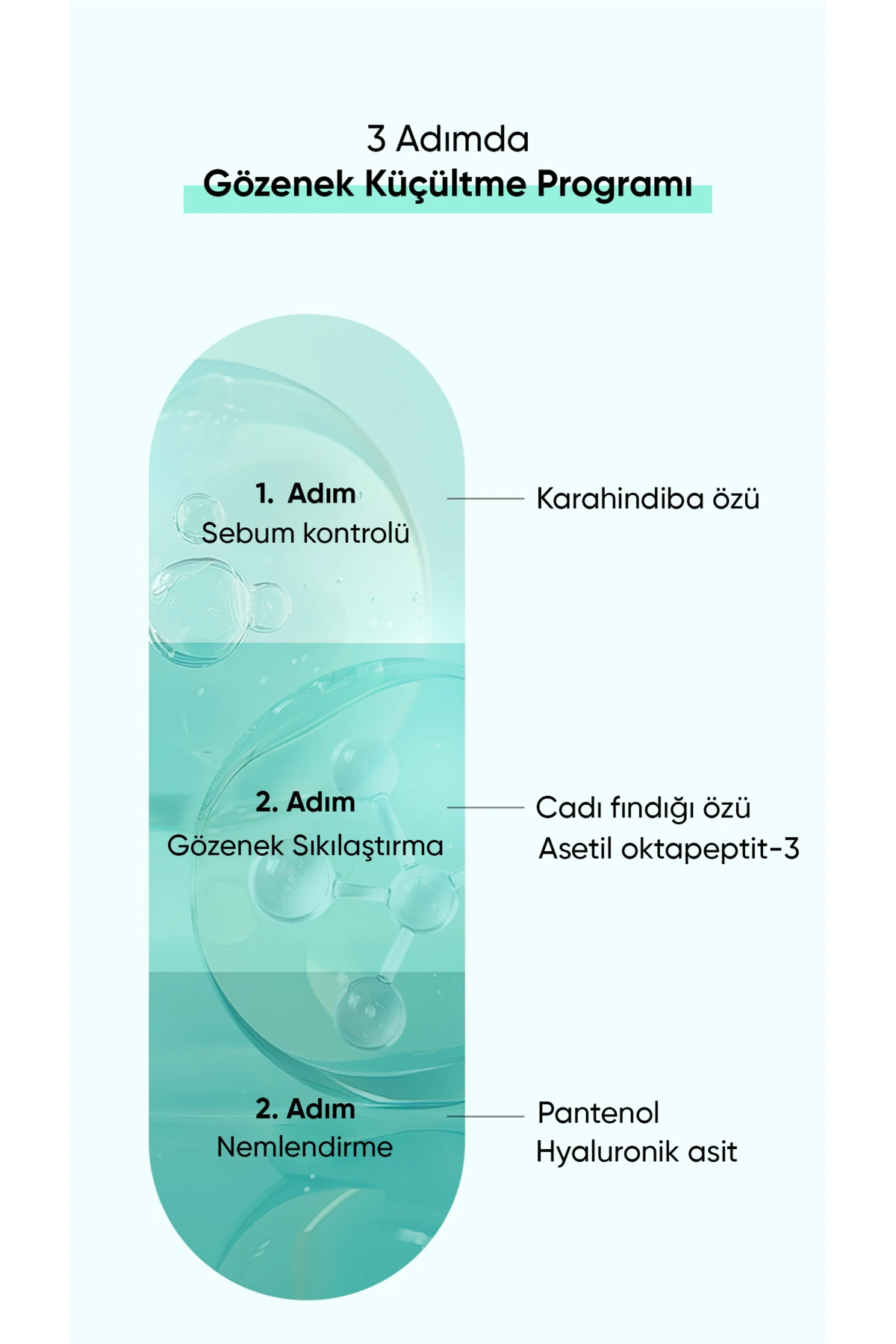 Gözenek Bakım Bandı PORE CARE MICROCONE PATCH (4 patch)