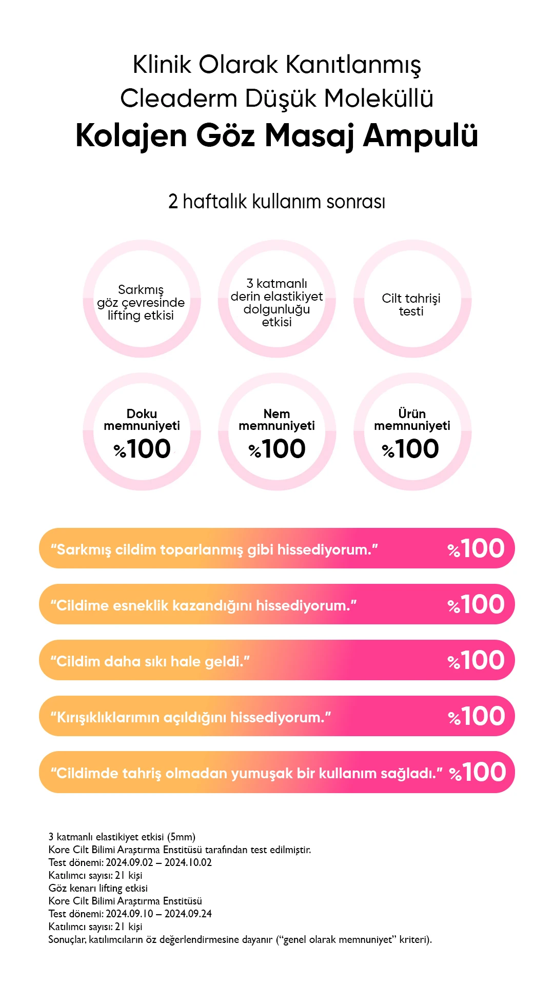 Masaj Başlıklı Küçük Kolajen Moleküllü Göz Çevresi Serumu Collagen Eye Massage Ampoule