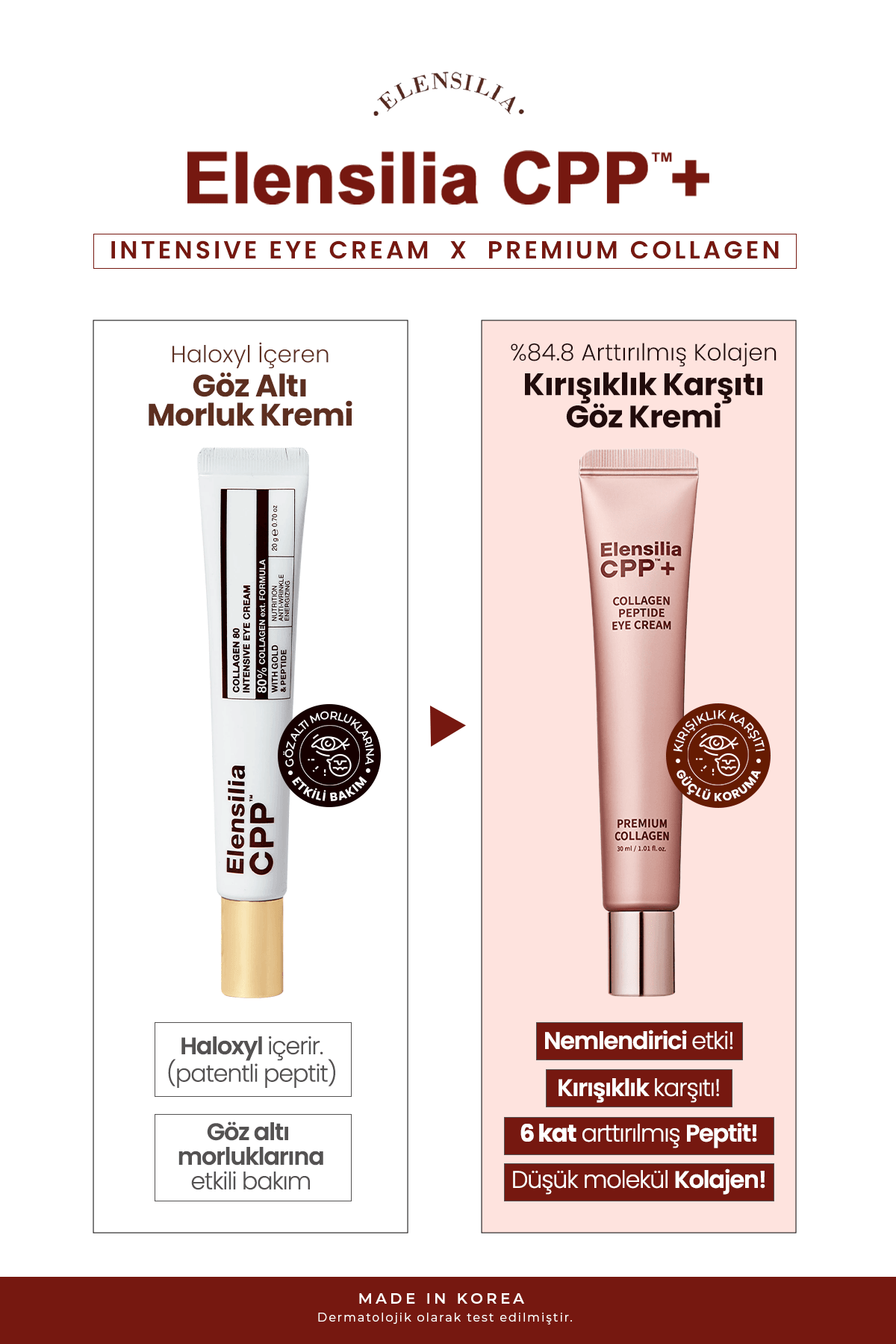 Premium Kolajen Elensilia 3. Nesil Göz Kremi Elensilia CPP Premium Collagen Peptide Eye Cream 30ml