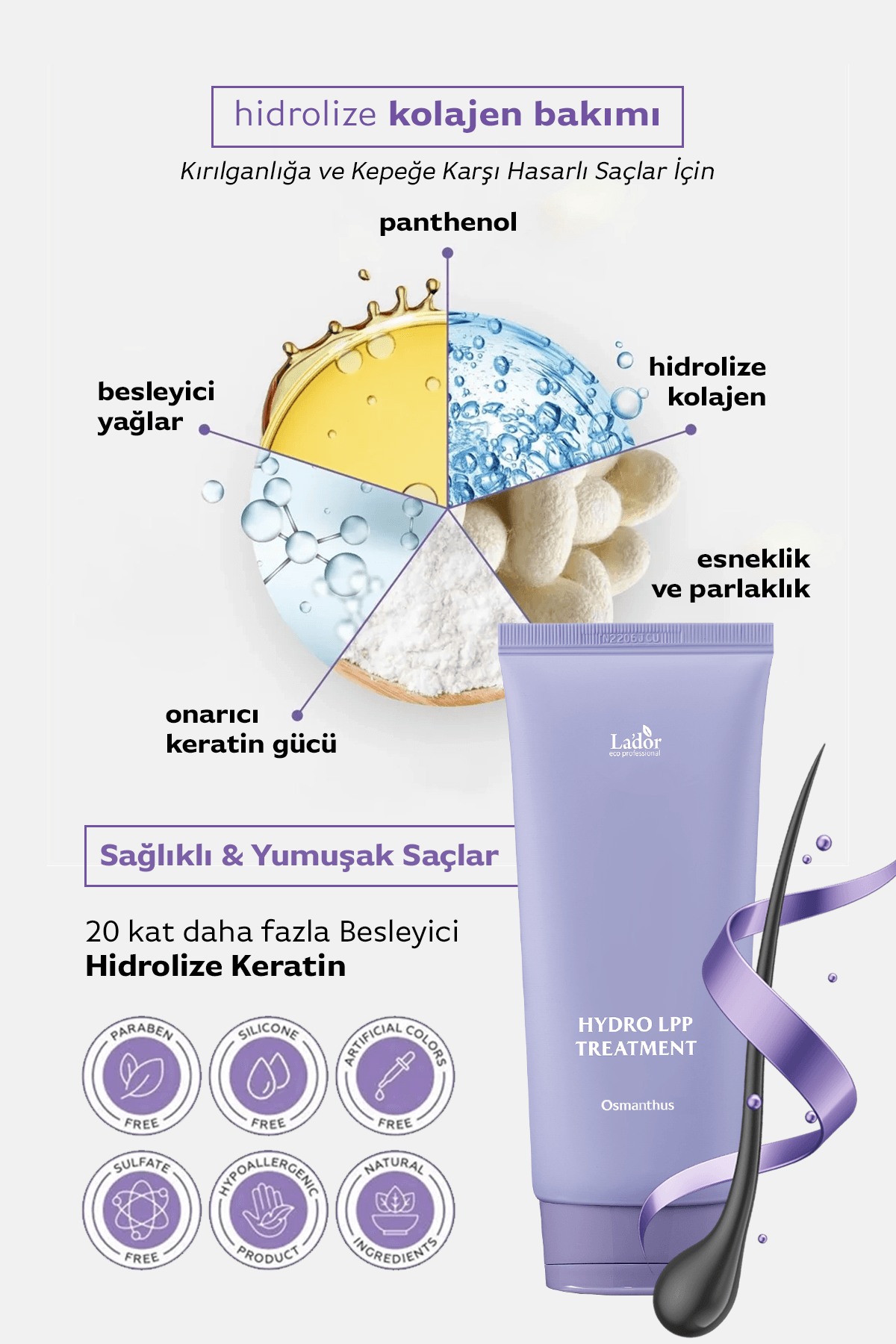 HYDRO LADOR LPP TREATMENT MAUVE EDITION, 200ML