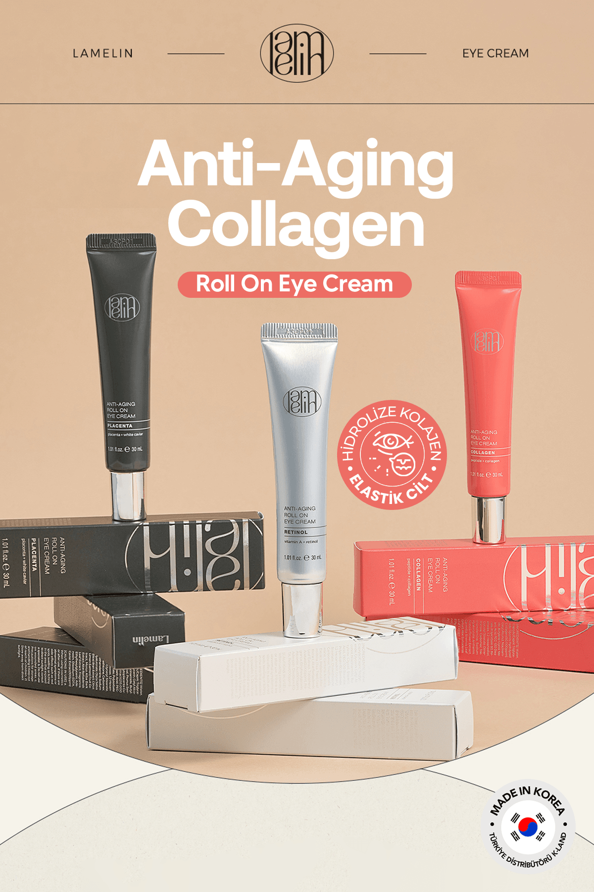 Yaşlanma Karşıtı 3'lü Masaj Başlıklı Kolajen Göz Kremi Lamelin Roll On Collagen Eye Cream