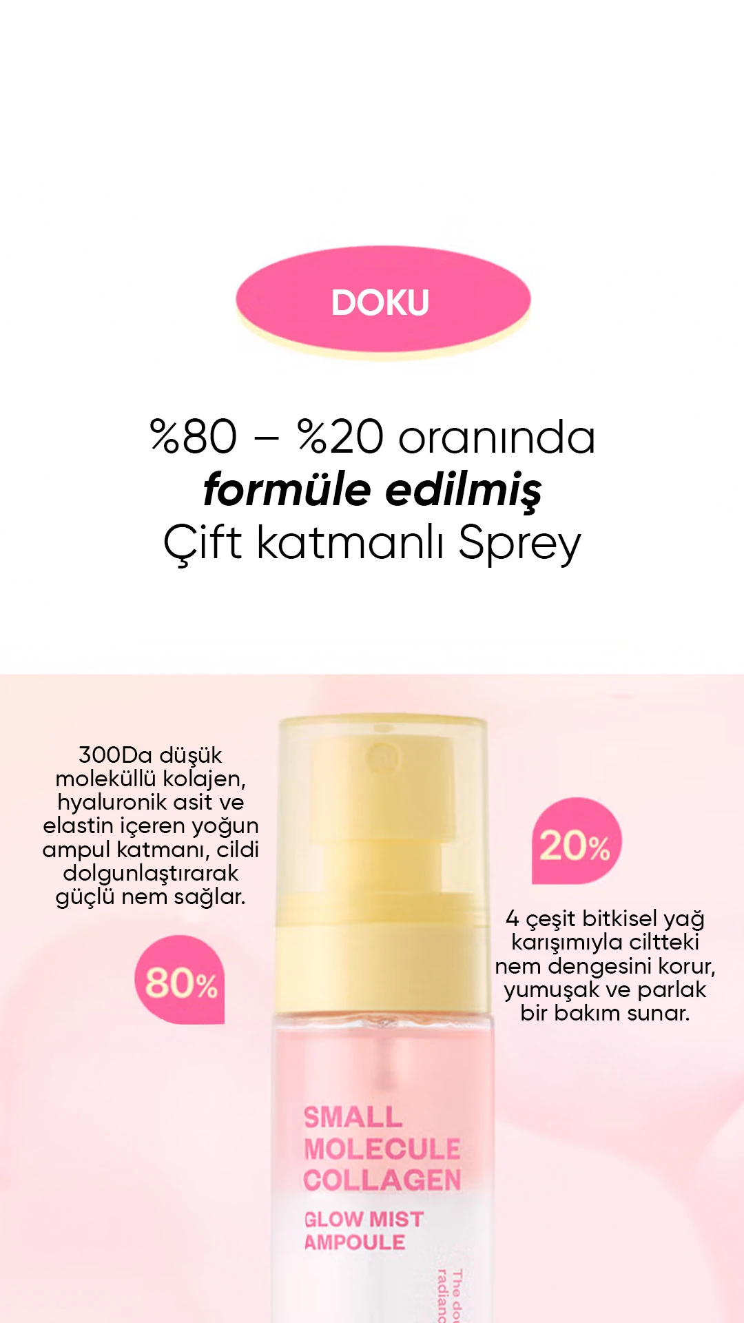 Küçük Moleküllü Kolajen ve Parlak Cam Cilt Sprey Small Molecule Collagen Glow Mist