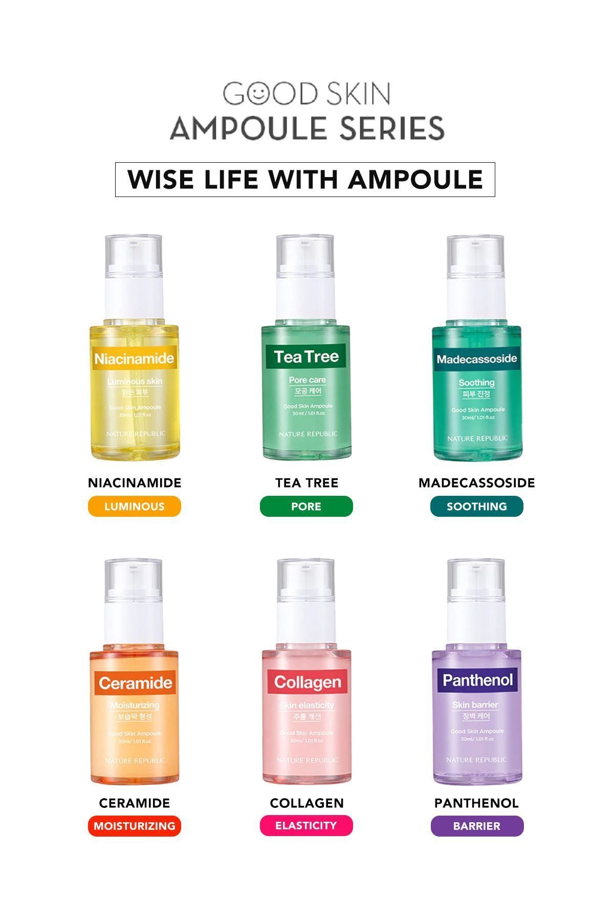 Nemlendirici ve Onarcı Seramid Serum Nature Republic Good Skin Ceramide Ampoule