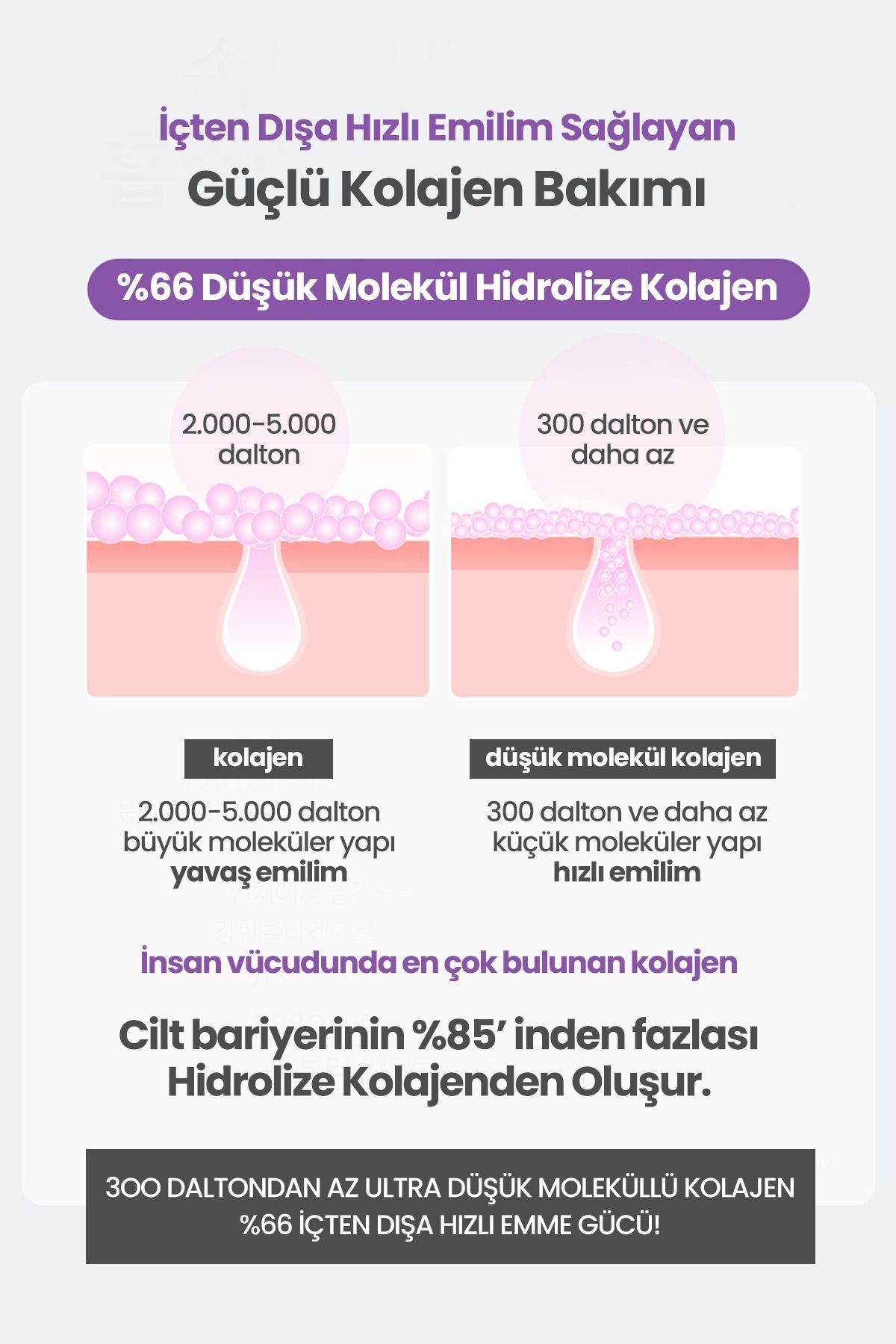 Soyulan Cam Cilt Maske Kolajen ve Botalinium Maxclinic BTX Botoks Mask