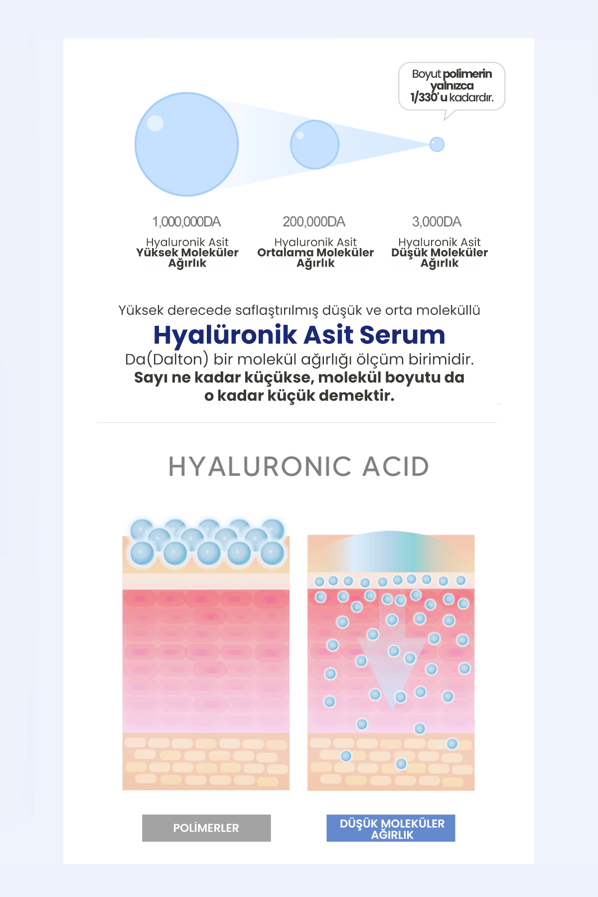 Derinlemesine Nemlendirici Hyalüronik Asit Serum Derma Factory %1 Hyaluron Serum 30 ml