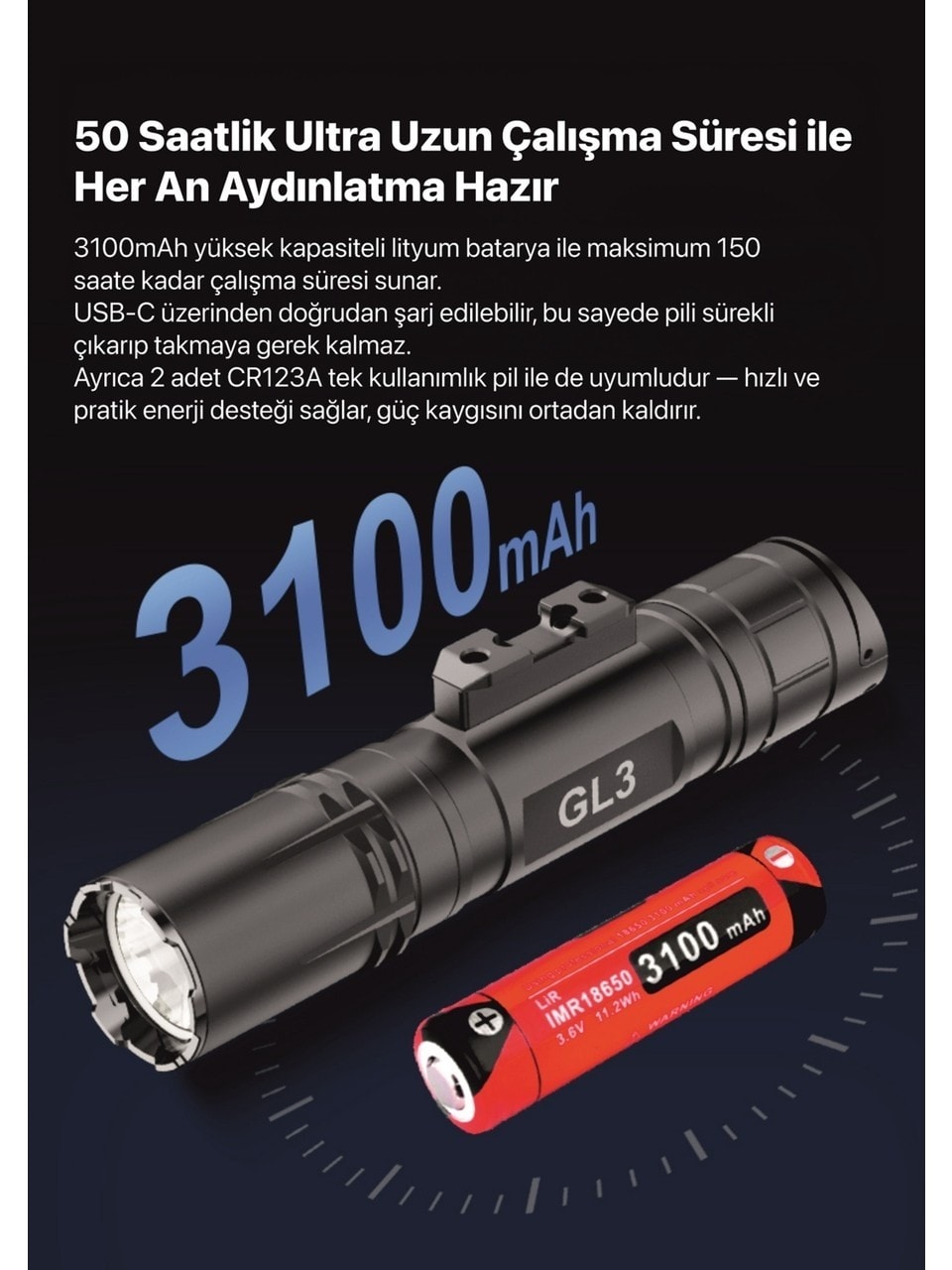 Klarus GL3 Quick-Detach M-LOK 2100 Lümen Tüfek Feneri
