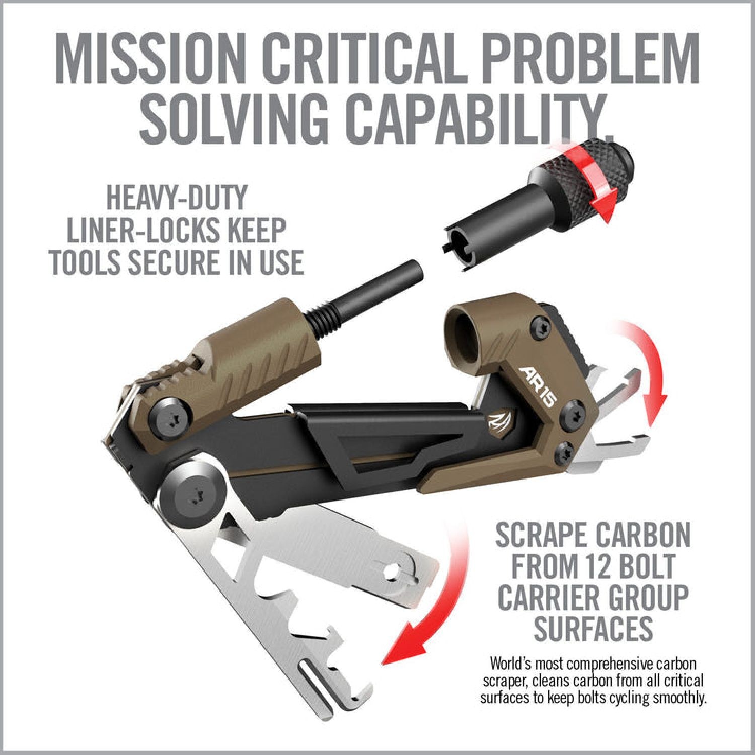 REAL AVID Gun Tool Core® - AR15 Critical Task Carry Tool