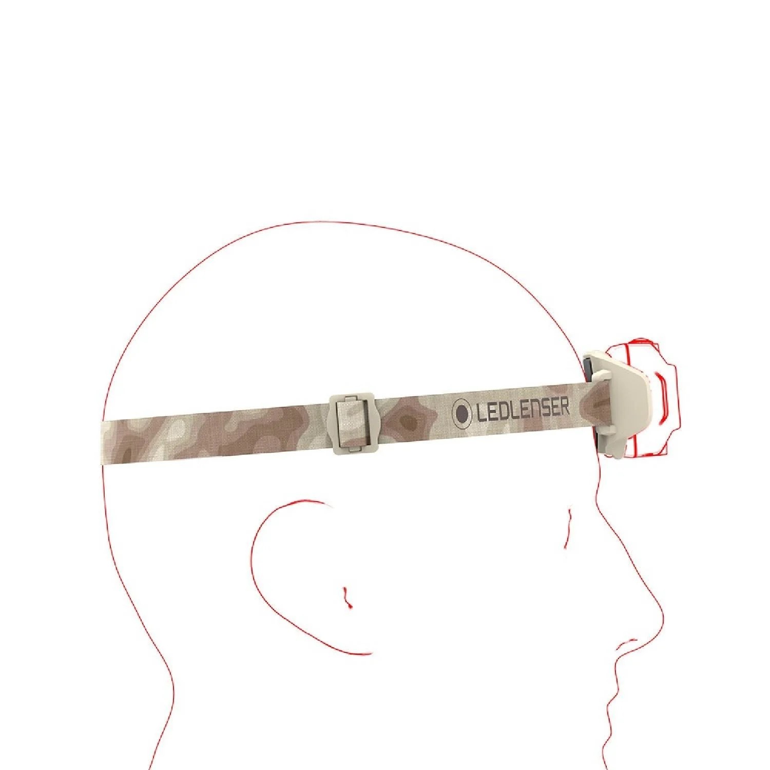 EDLENSER HF4R SIGNATURE SAND KAFA LAMBASI 502884