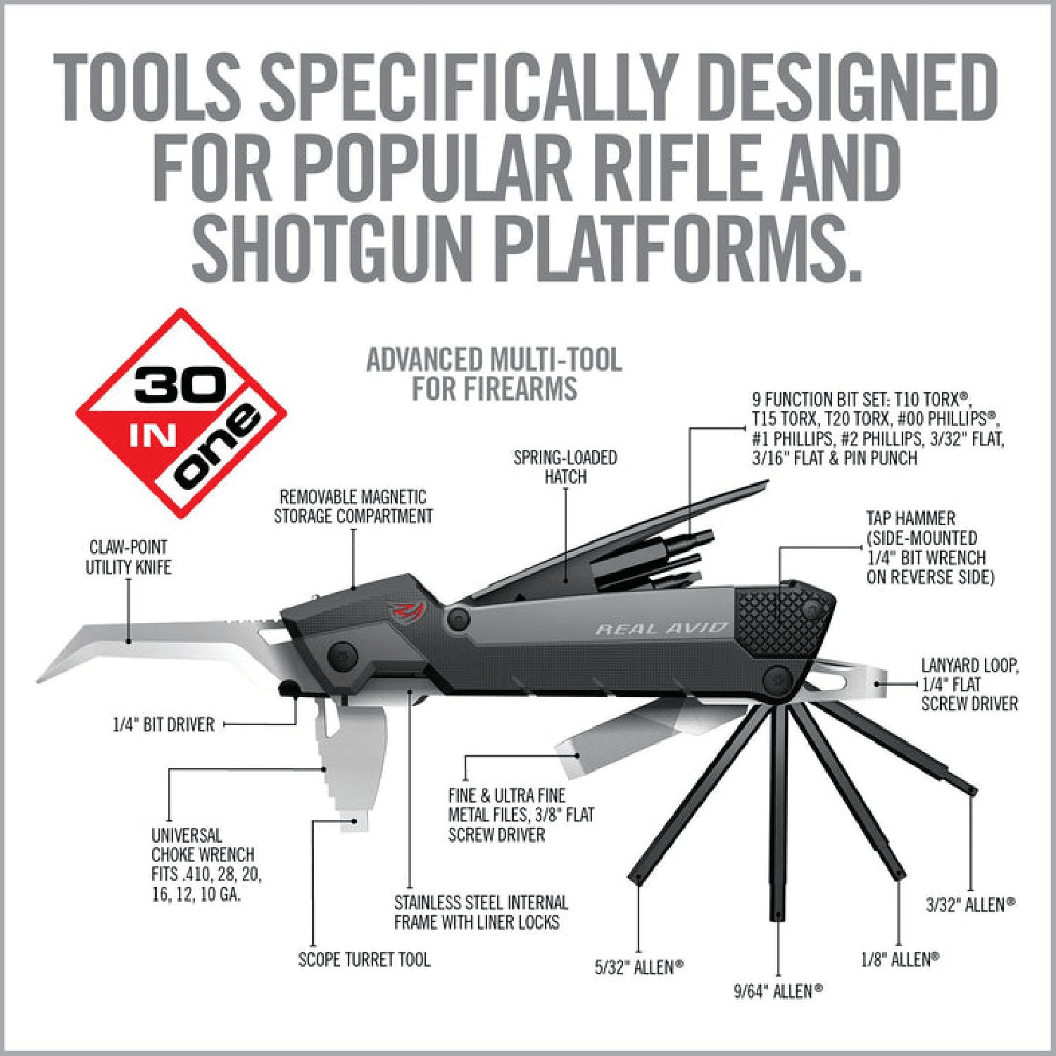 REAL AVID Gun Tool Pro® 30-IN-1 GUN MULTI-TOOL FOR RIFLES & SHOTGUNS