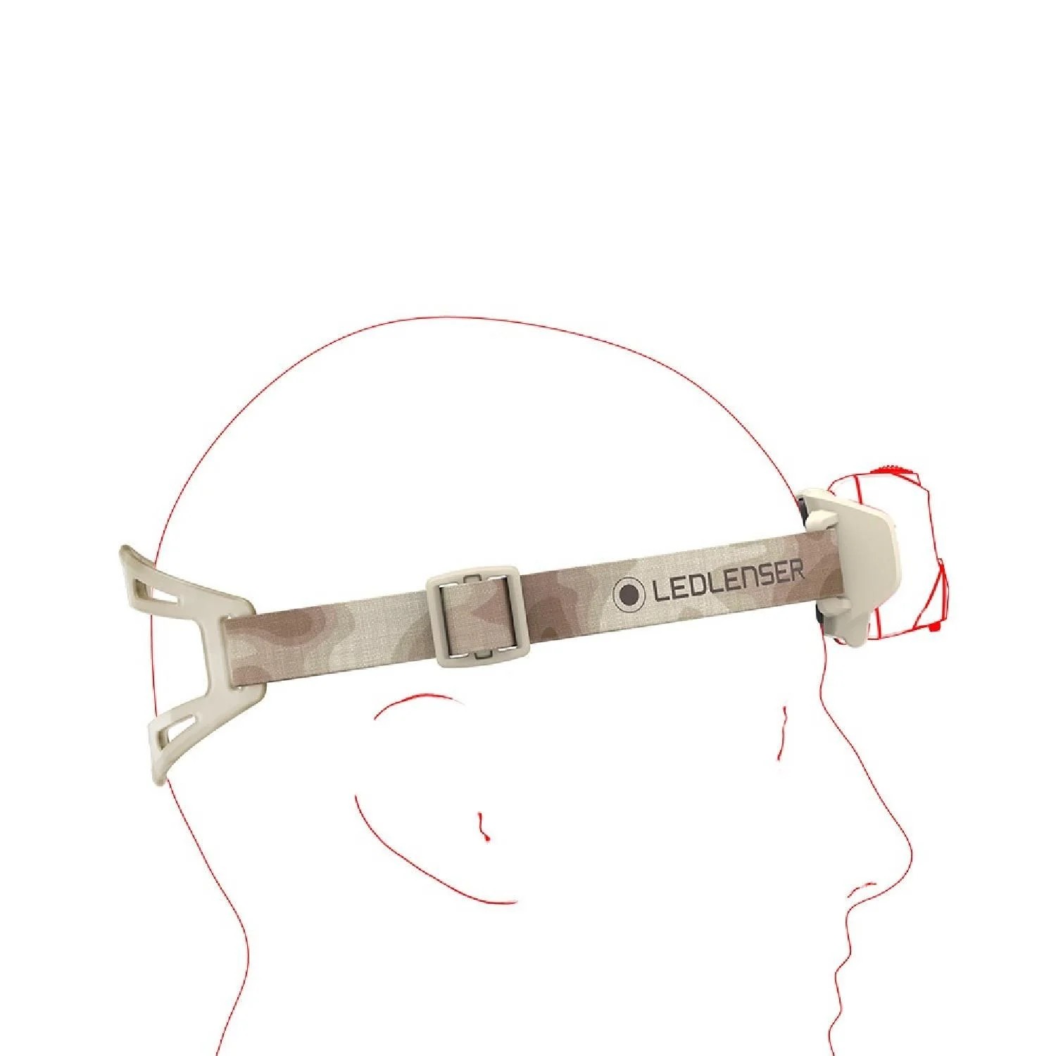 LEDLENSER HF6R SIGNATURE SAND KAFA LAMBASI 502885