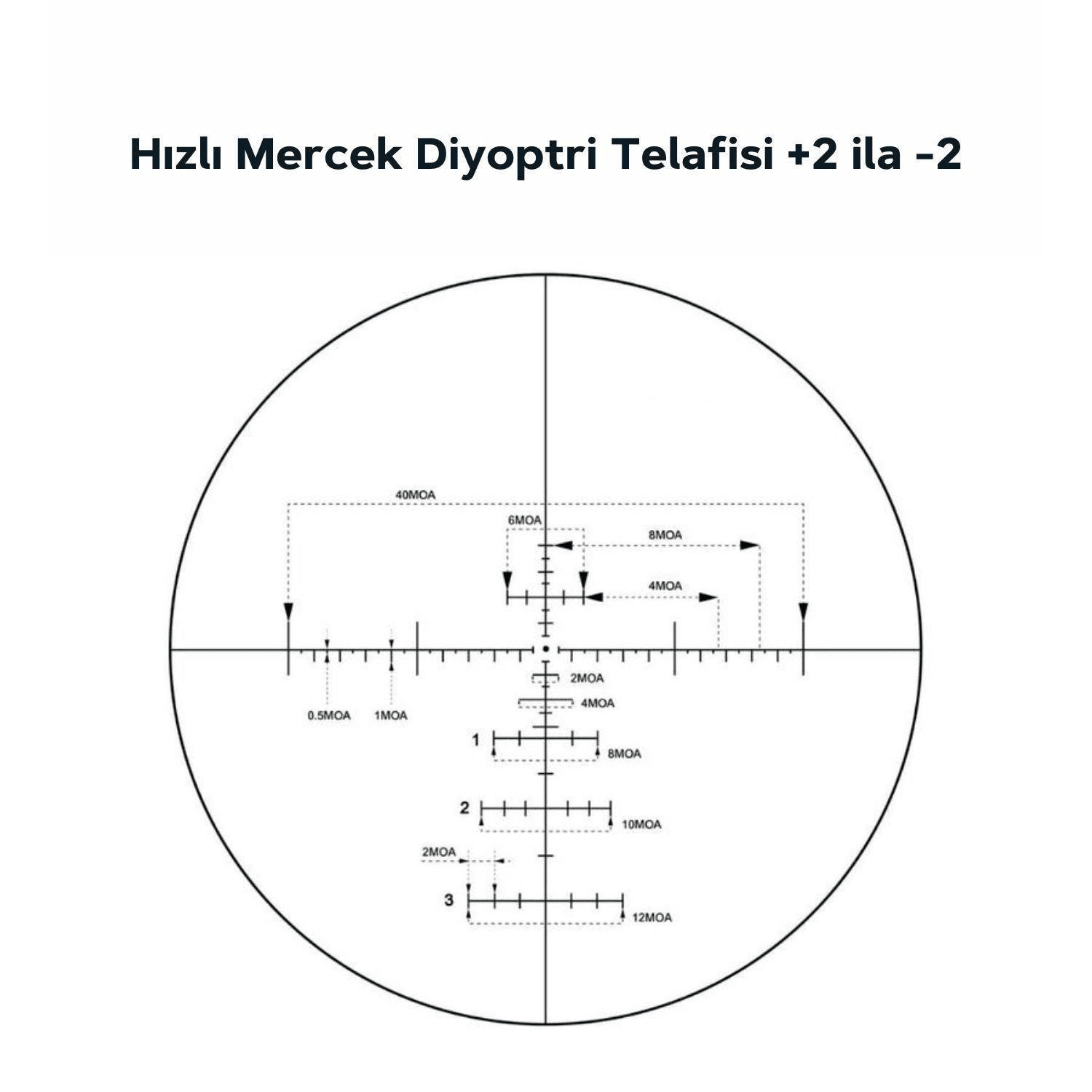 HATSAN BLITZ MEVZI IV 5,5mm Vector Optics Everest 3-18x50SFP Gen II Kampanya Seti