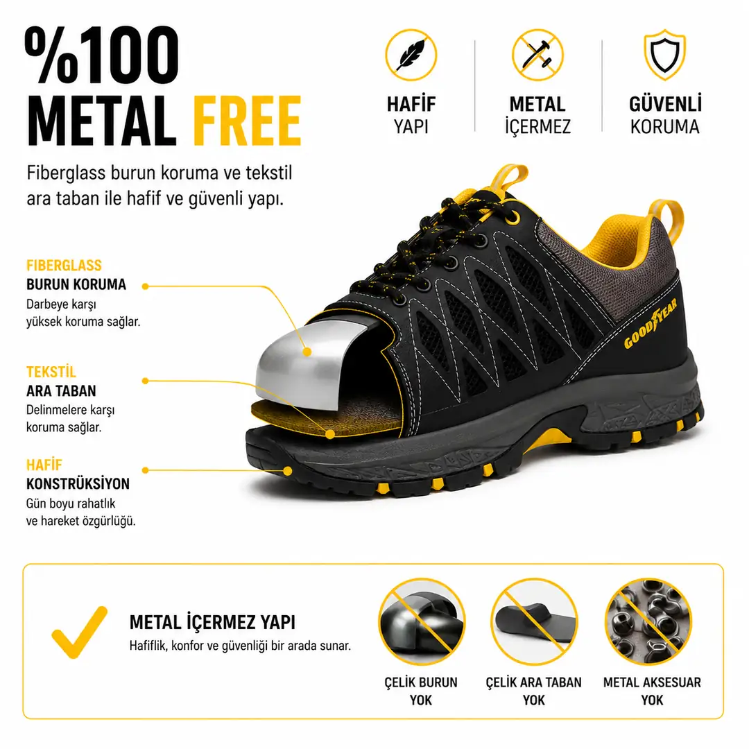 Goodyear Outlander S1PL ESD taban ve yan profil detayı