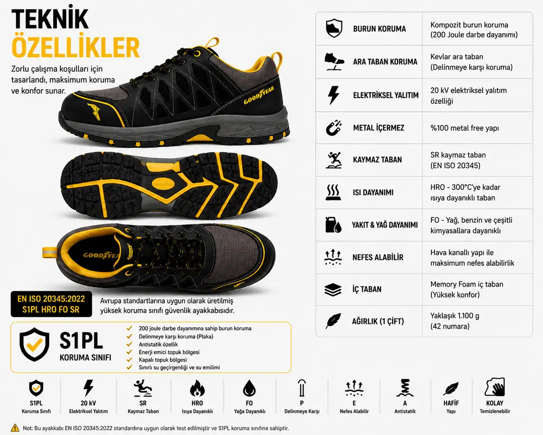Goodyear Outlander S1PL ESD iş ayakkabısı genel görünüm